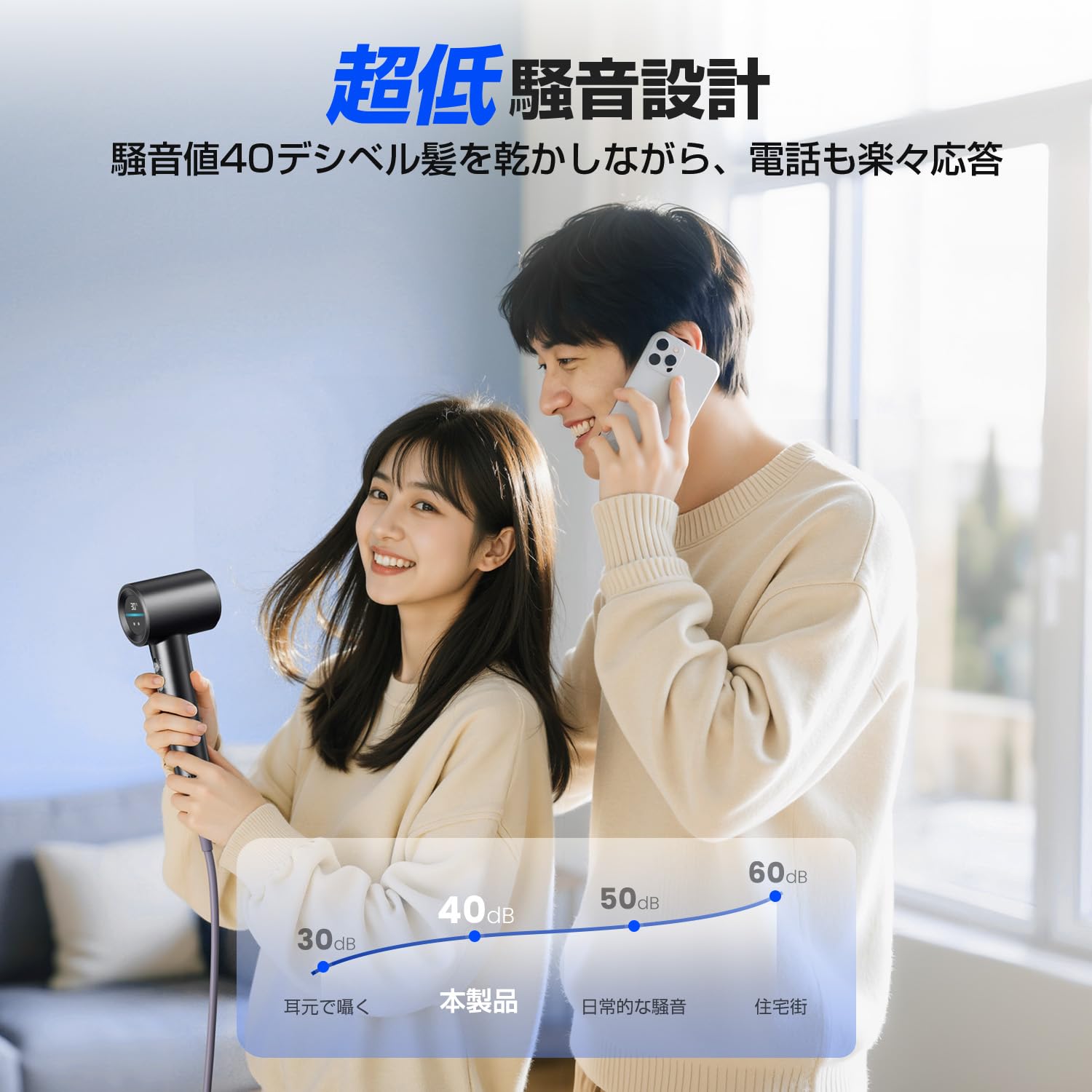 Amazon.co.jp: 【超高速・温度の見える化】ドライヤー【2025新登場