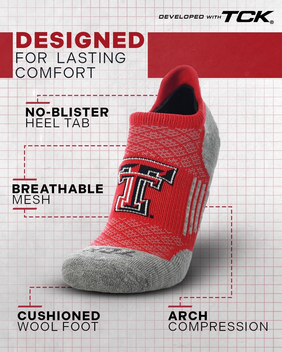 TCK NCAA No Show Socks Men's & Women's | Running Golf Ankle Sock | Licensed College Fan Gameday Apparel Merchandise Gear