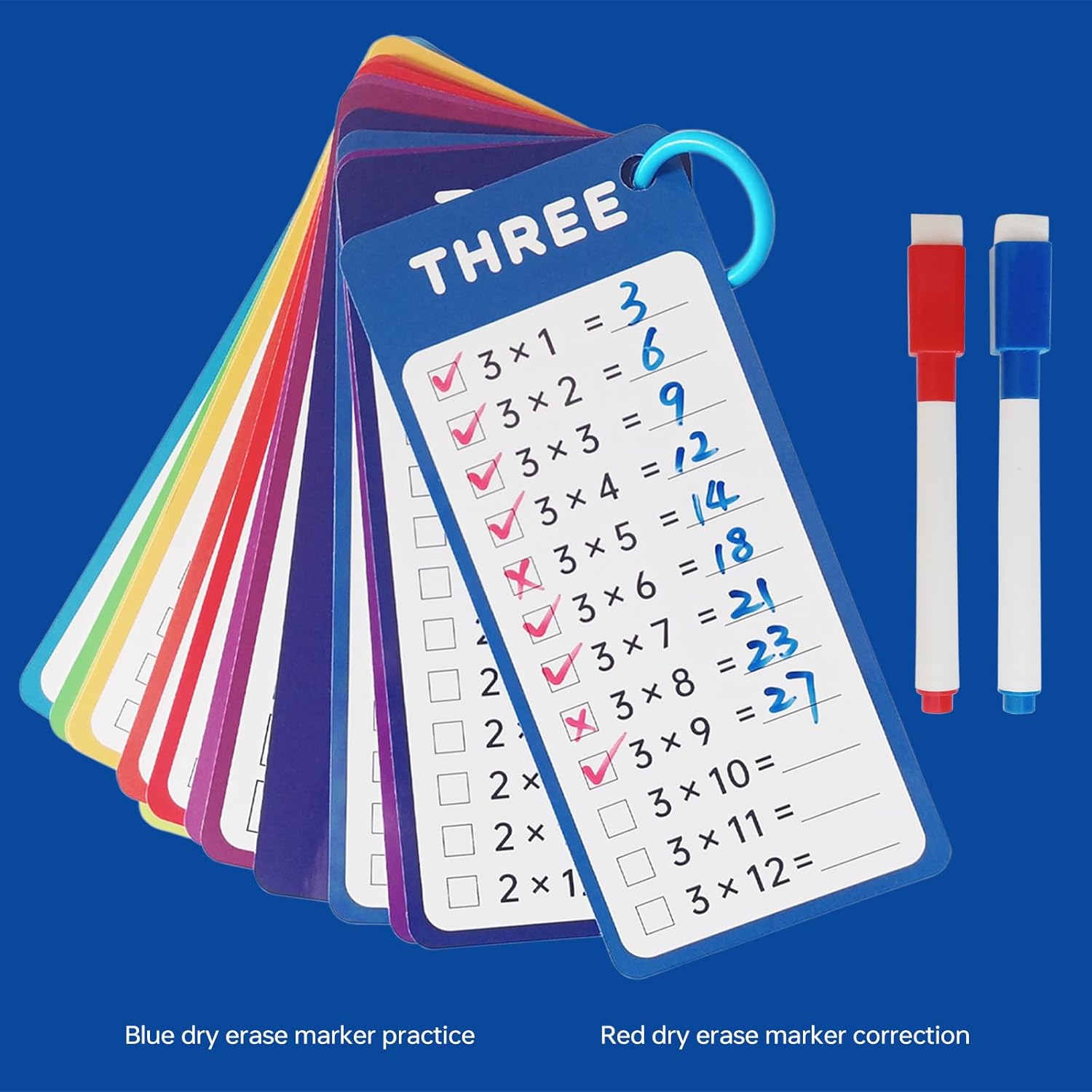 乗算フラッシュカード15枚(0~12枚)、ホワイトボードマーカー2本(ブルーとレッド)、ブルールーズリーフバインダーリング2個、家族