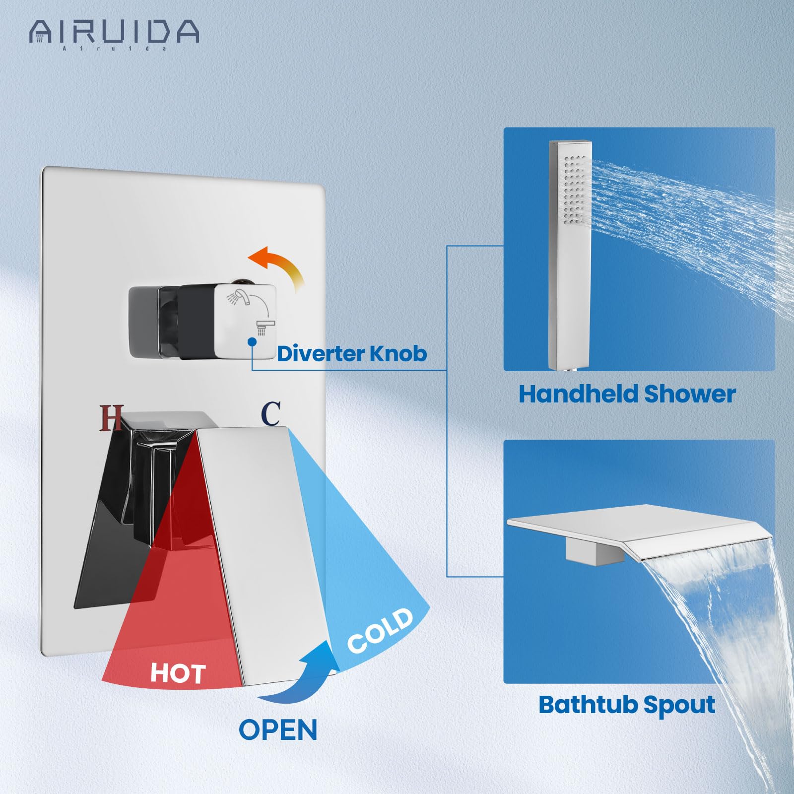 Airuida Wannenarmatur Wasserfall Auslauf Matt Schwarz - Mit Handbrause & Wandmontage