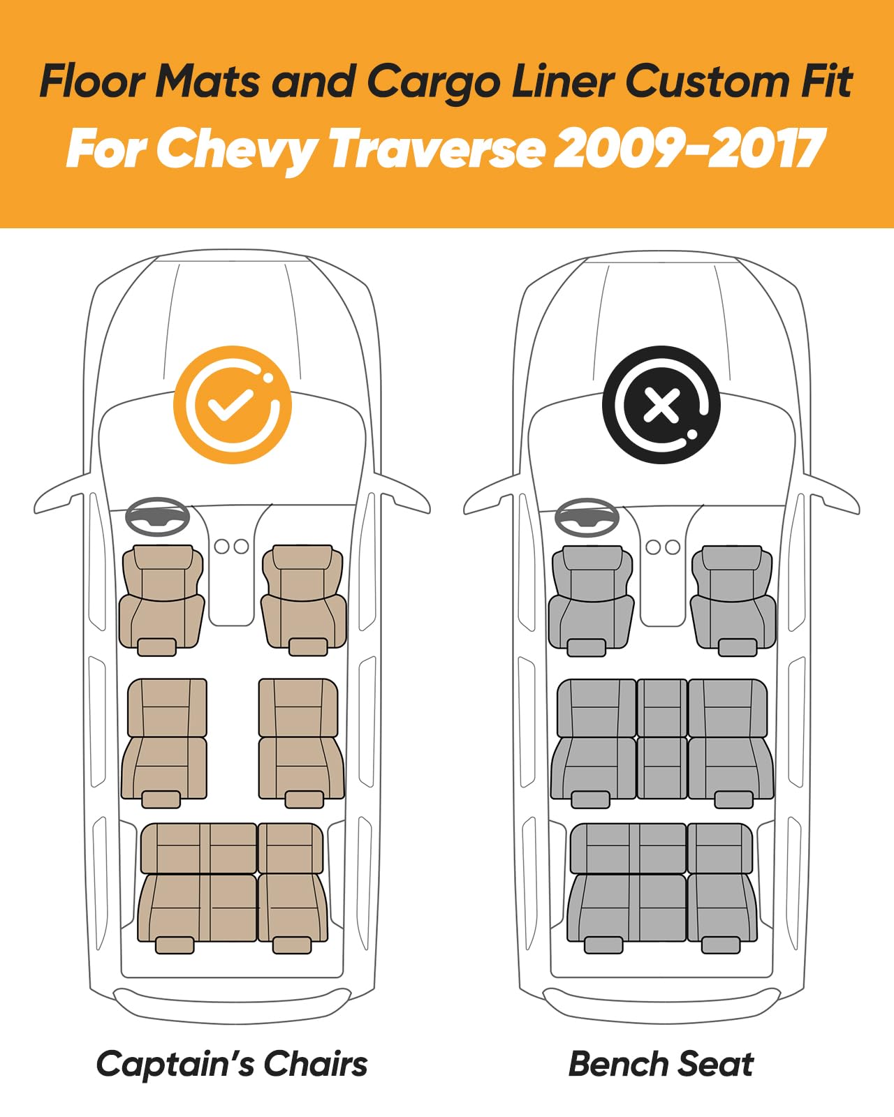 All Weather Floor Mats Custom Fit for Chevy Traverse 2009-2017 Only Fits Captains Chairs Front Backseat Row Liners — view 4