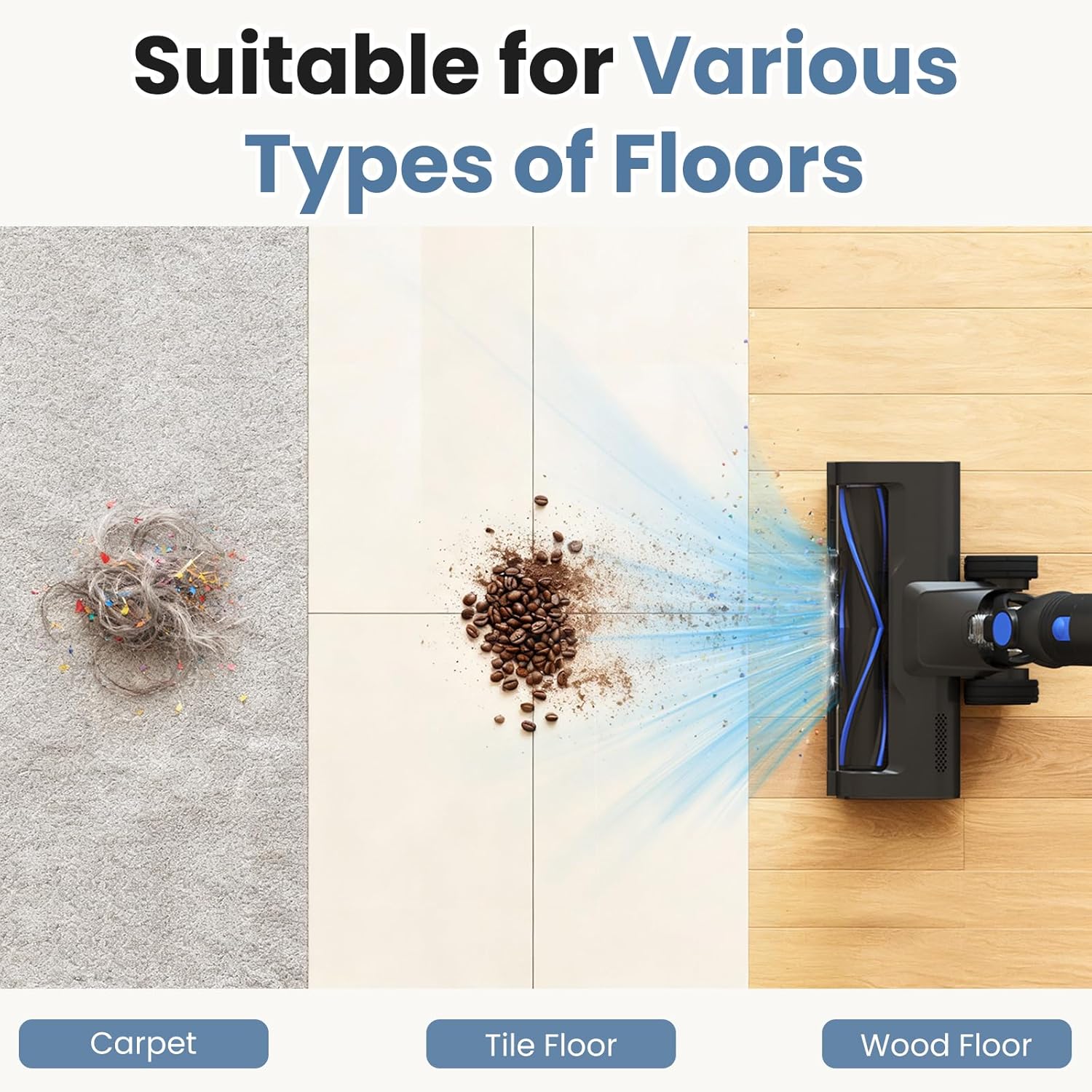 NEWBULIG Cordless Vacuum Cleaner, Lightweight Stick Vacuum for Home with Anti-Tangle and LED Lights, Powerful Rechargeable Wireless Cleaners for Hardwood Floors Carpet Pet Hair - Image 4