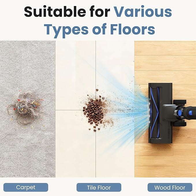 Aspiradora Inalámbrica Escoba con Filtro HEPA y Luz LED miniatura 4