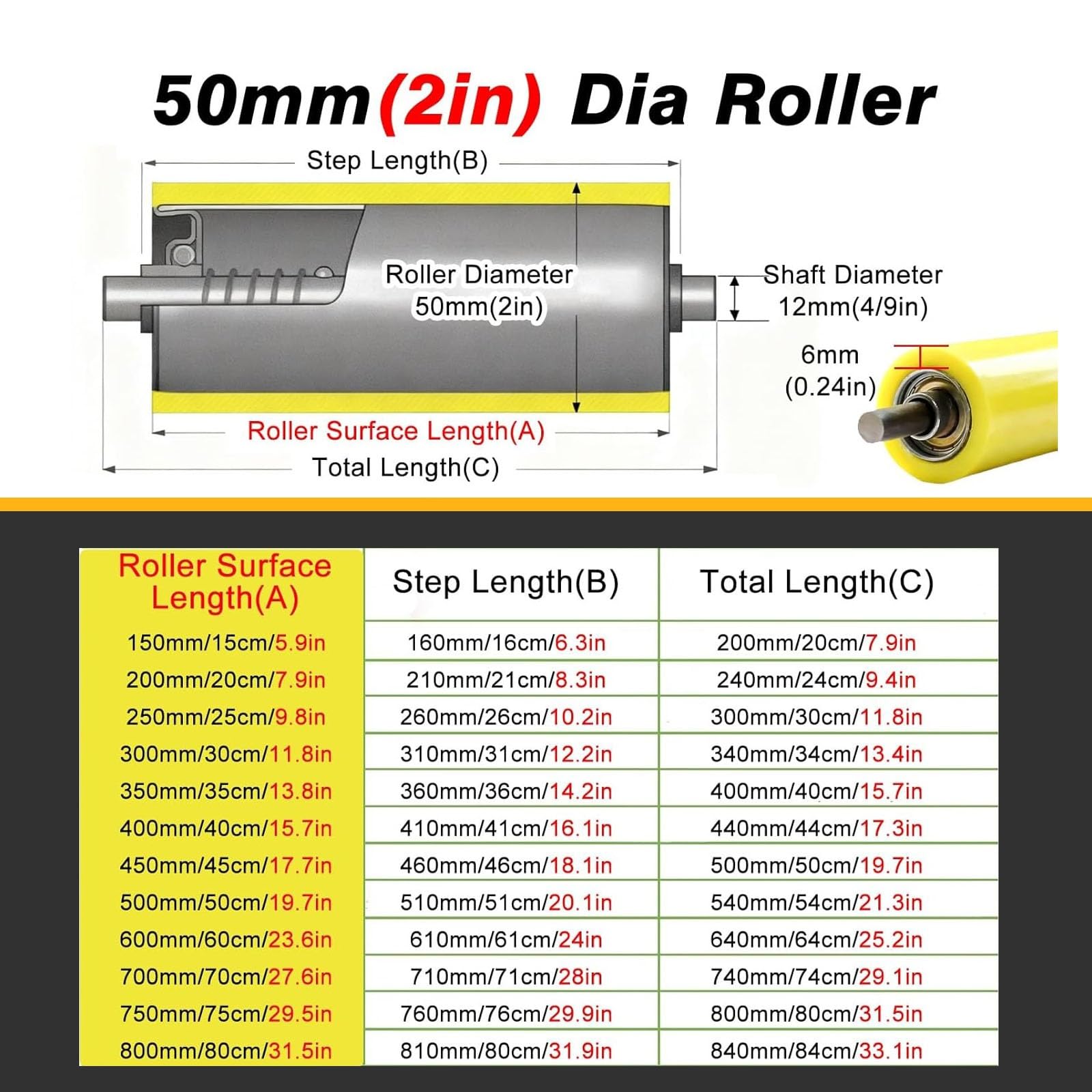 10 rulli trasportatori rivestiti in poliuretano per uso industriale, diametro 3560 mm, larghezza 50 mm, ideali per la movimentazione dei materiali in fabbriche e magazzini