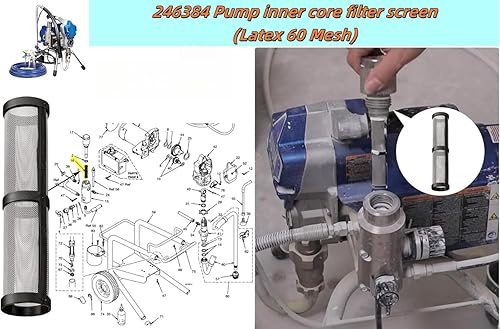 Miniatura 4 de 246385 246384 287032 Juego de filtros para Graco 390 395 490 495 495 595 3400 pulverizador 3 tipos de bomba de pulverización de filtro de paja Kit