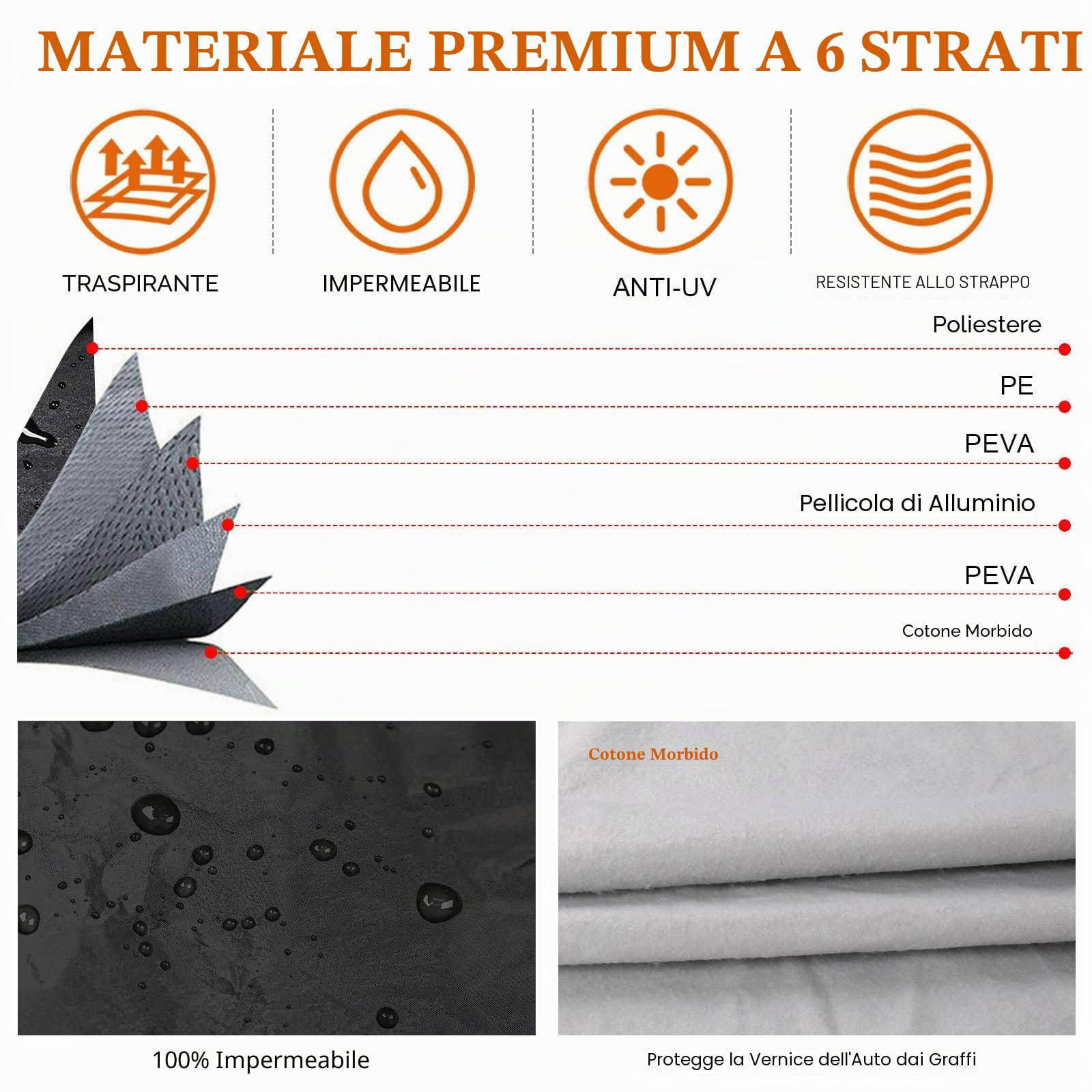 Copriauto Impermeabile Sostituzione per VW Beetle 1998-2019, Metà Copertura per Auto Resistente Ai Raggi UV, Metà Garage Antipolvere, per Esterni ed Interni | Mezza copertura per auto, resistente ai raggi UV, antipolvere, antineve, per interni ed