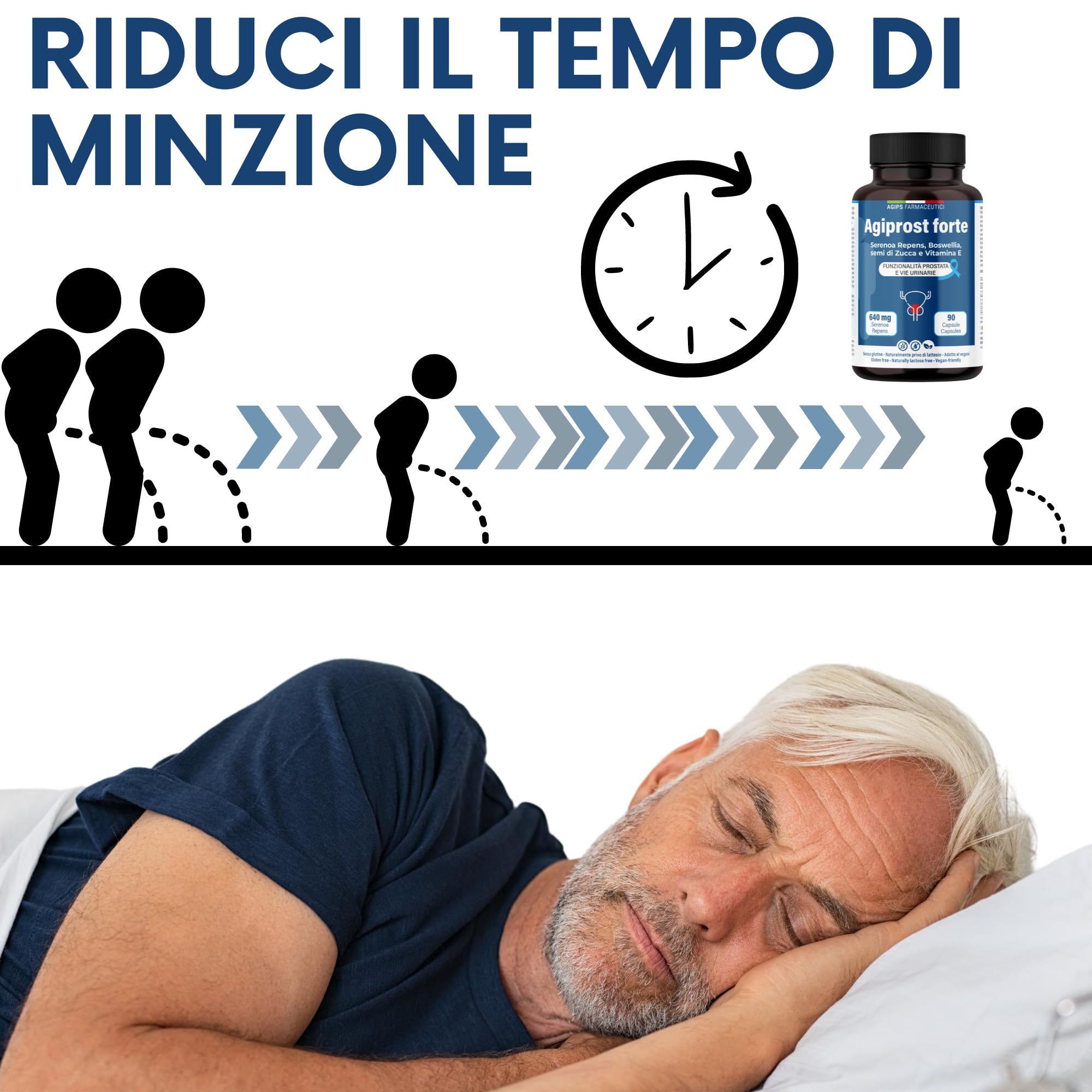 Integratore prostata 640mg SERENOA REPENS | Saw Palmetto Integratore per la Prostata e vie urinarie con Estratto di Zucca e Vitamina E 90 Capsule AGIPROST