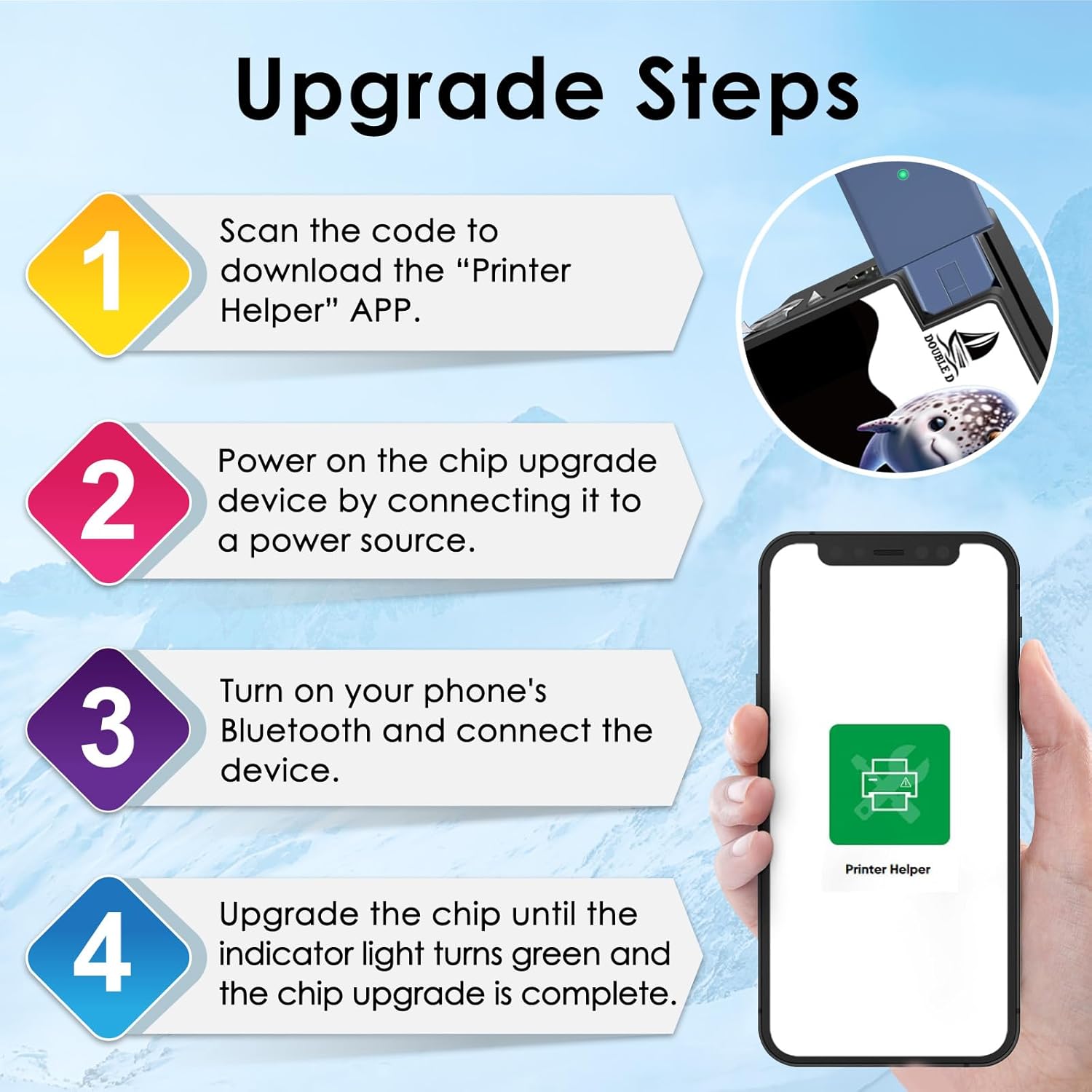 DOUBLE D 952XL Ink Cartridges with Chip Upgrade Device Replacement for HP 952XL, Compatible with OfficeJet Pro 7740 8710 8720 8715 8740 7720 8210 8730 8702 8725 8216 Printer, 4-Pack Combo (BK/C/M/Y)