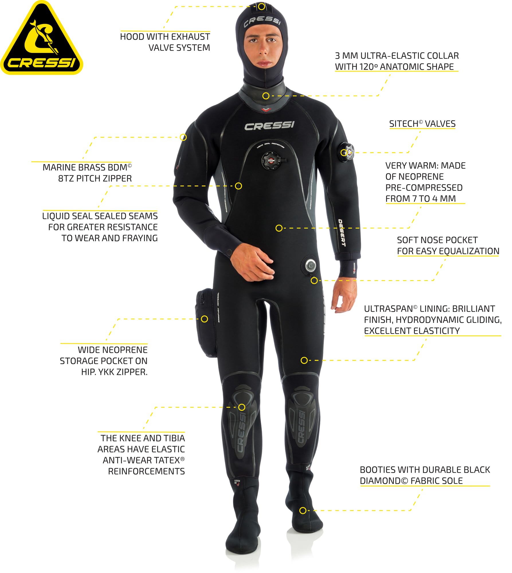 Cressi Desert Man Dry Suit 4mm HD - Traje Seco para Buceo