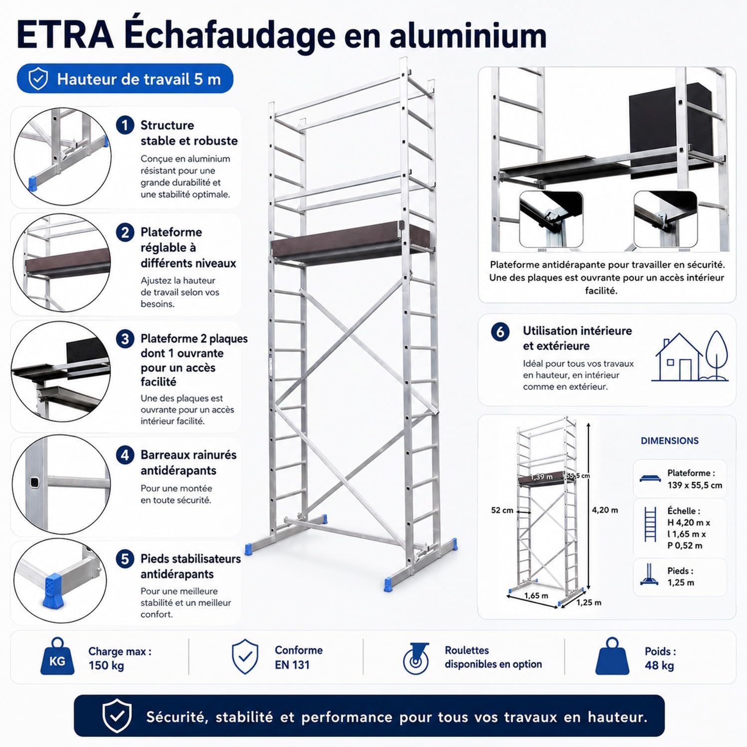 ETRA Andamio de aluminio altura de trabajo 5m