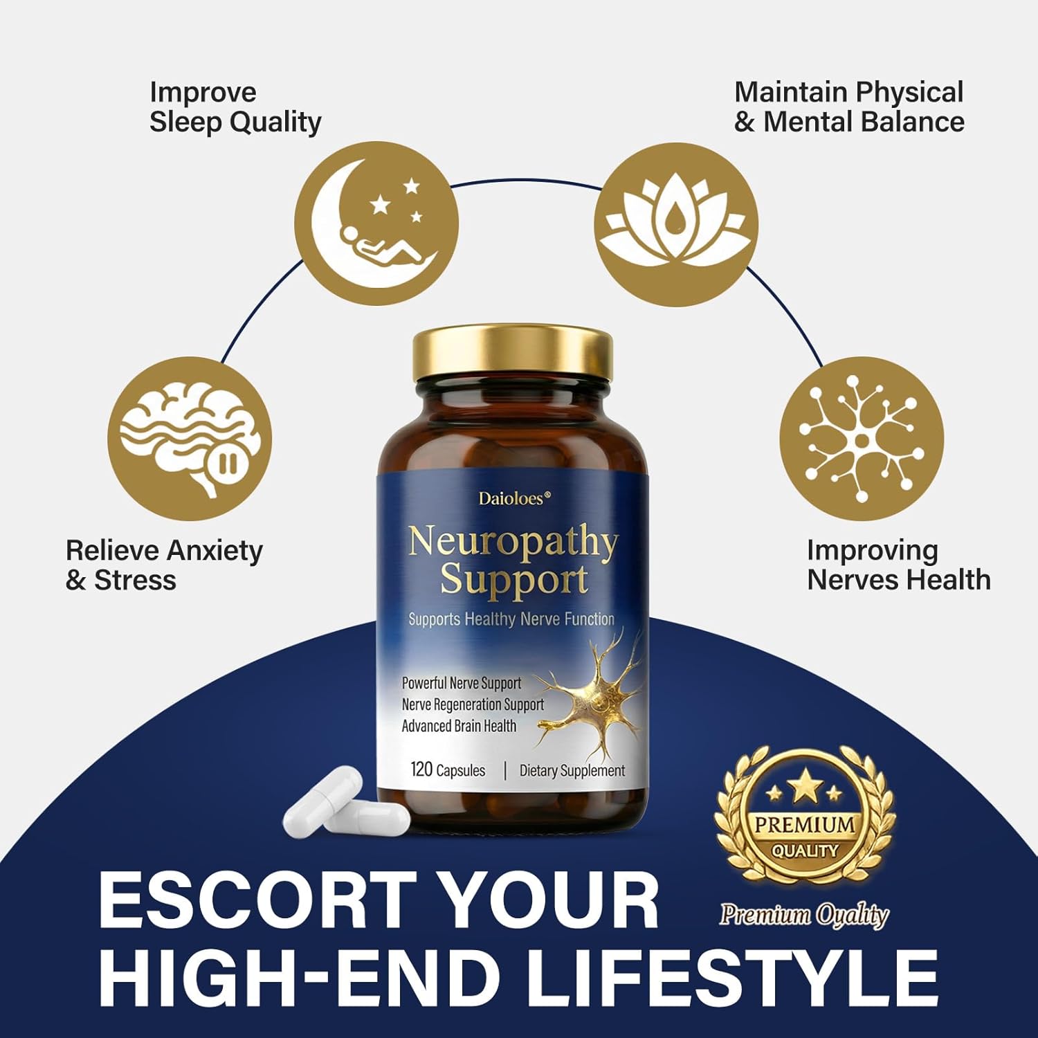 Neuropathy Supplements | Premium Nerve Support for Nerve Health, Regeneration, Cognitive | R-Alpha Lipoic Acid Vitamin B1, B6, B12, Magnesium | 120 Vegan Capsules, 40 Day Supply - Image 7