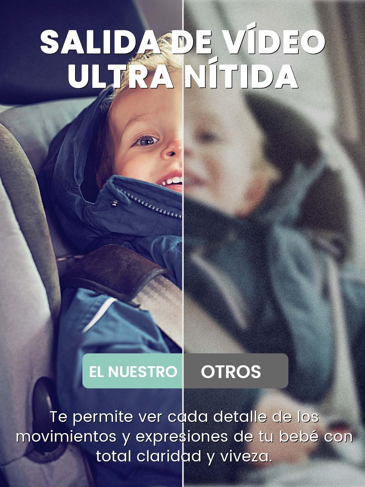 GROWNSY Cámara Bebé Asiento Trasero HD 1080P 4.3'' Espejo Retrovisor Bebé Coche Pantalla con Función de Visión Nocturna，Plug & Play, fácil instalación Visita la tienda de GROWNSY