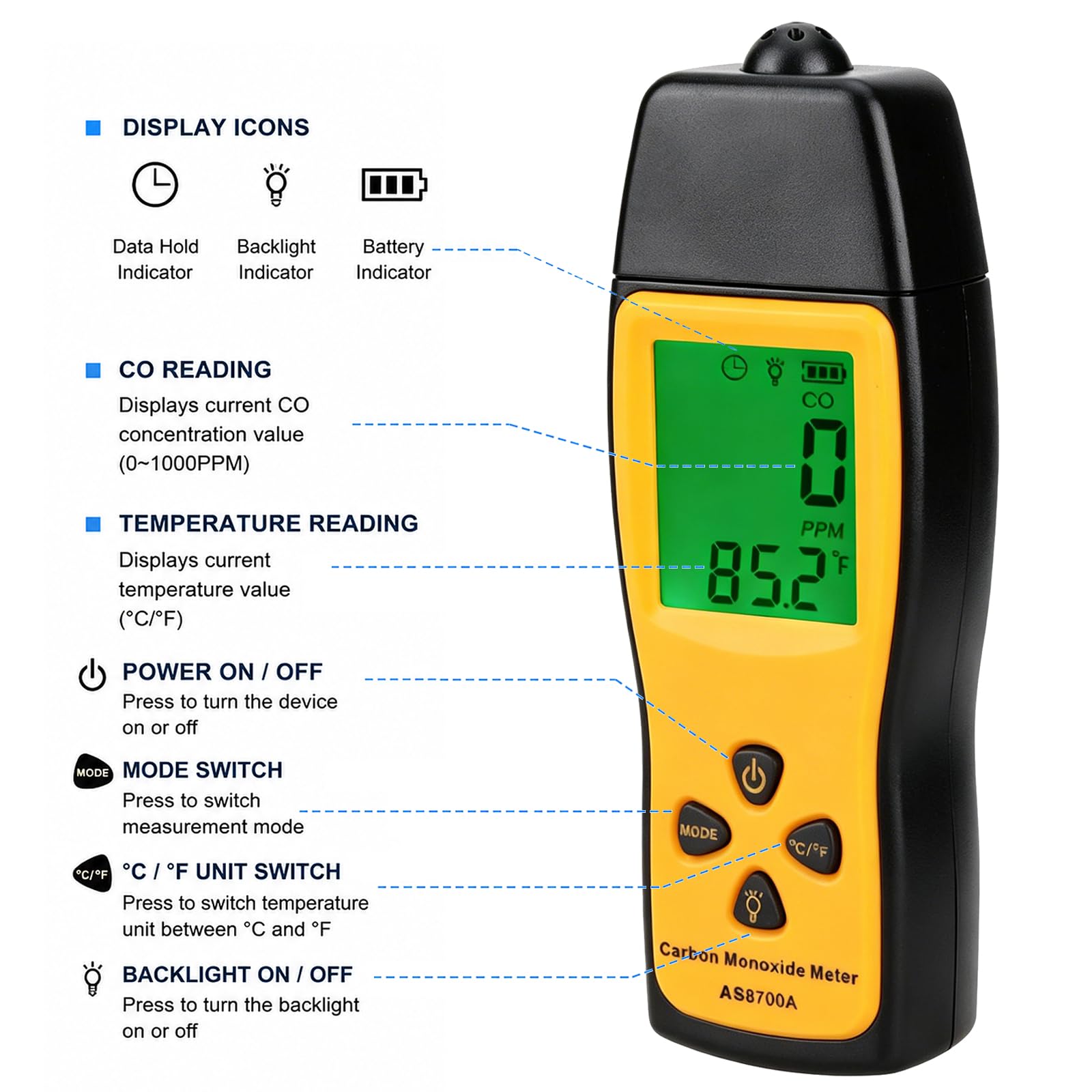 Medidor de CO/Monóxido de Carbono, Detector Y Comprobador de Monóxido de Carbono Portátil de Alta Precisión, Monitor Portátil de Fugas de Gas CO para Talleres Y Habitaciones, 0～1000ppm