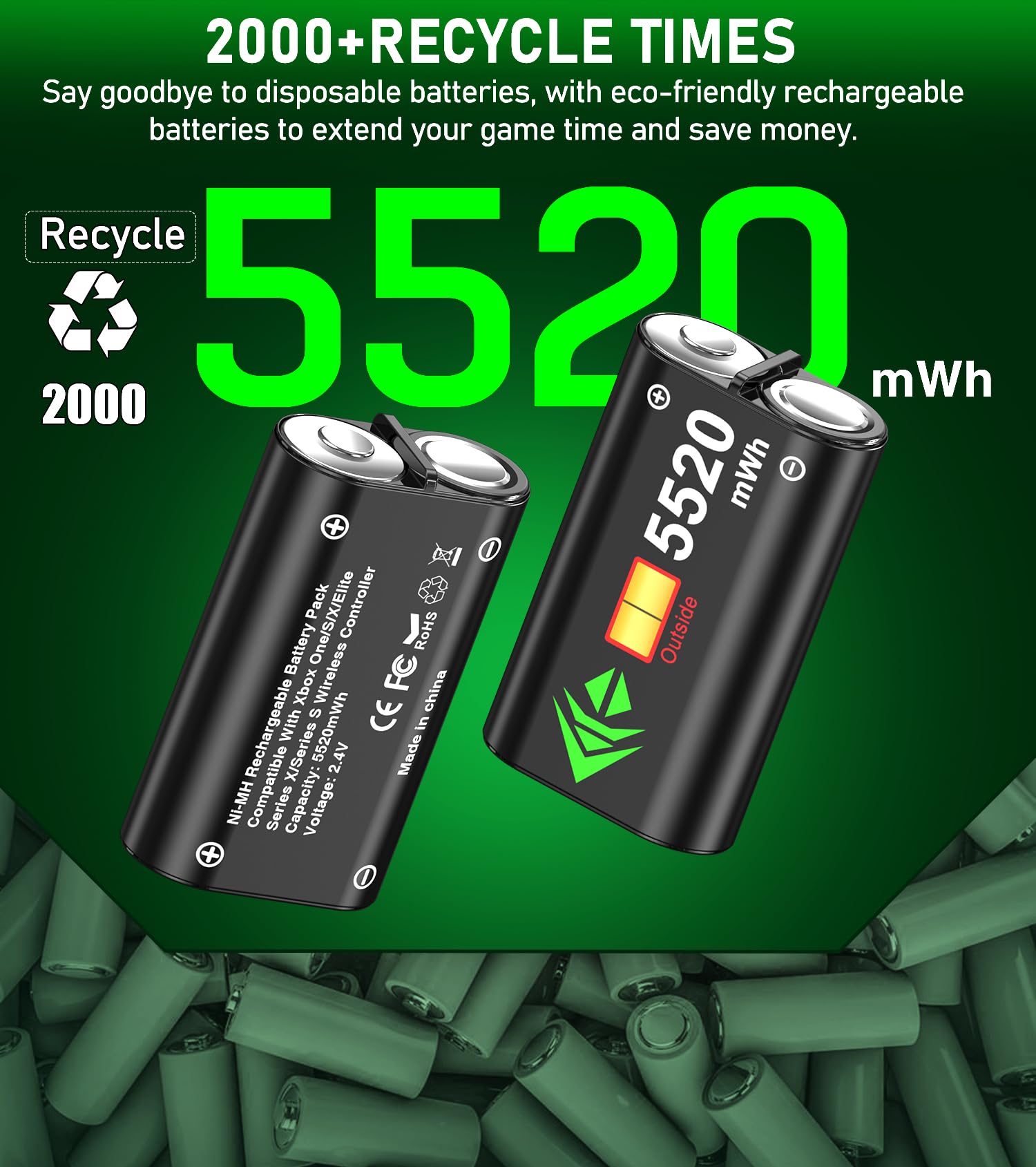 Stazione di ricarica per controller ricaricabile con 2 batterie da 5520 mWh compatibile con Xbox Series X/S/Xbox One/One X/One S Elite, kit di archiviazione accessori controller con 4