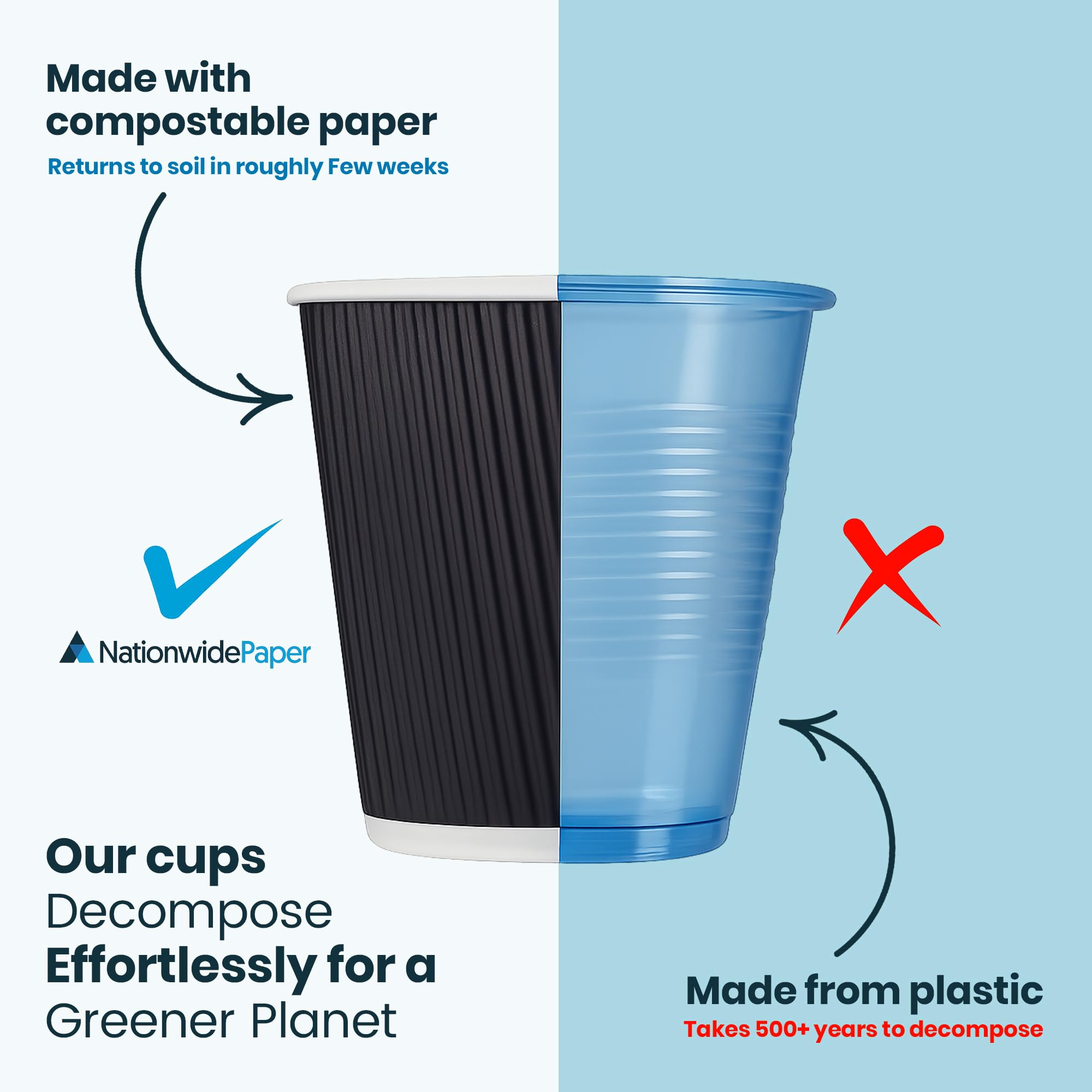 Lot de 200 gobelets jetables en papier kraft de 473,6 g | Gobelets en carton ondulé pour boissons chaudes et froides | Tasses de camping | Tasses à thé | Tasse à café | Tasses à