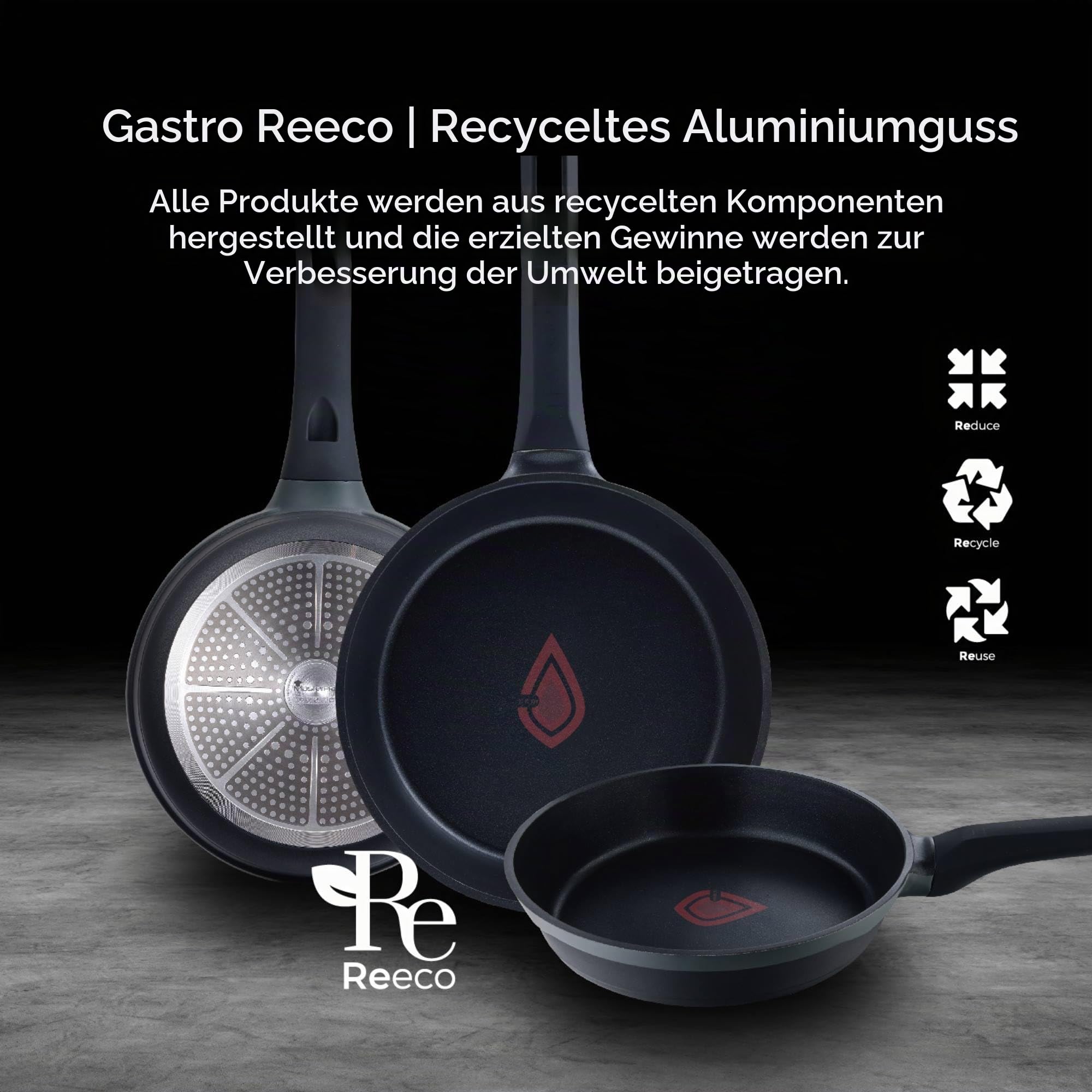MasterPRO Gastro Reeco | 11-teiliges Set | 20, 24 und 28 cm Bratpfannen, 20, 24 und 28 cm Kochtöpfe und 16 cm Kochtopf mit Deckel | Recyceltes Aluminiumguss | Heatdot | Antihaftbeschichtung, schwarz