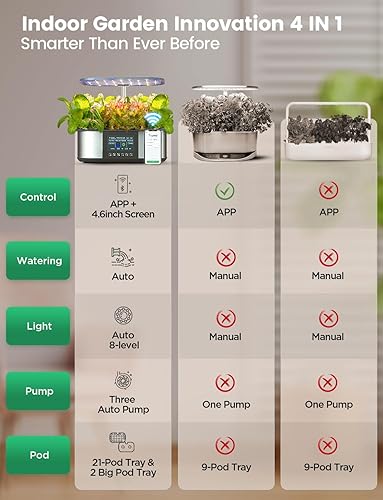 Miniatura 2 de 21 Pods Smart Garden 4-in-1 Automated Hydroponics System LetPot LPH-Max Self-Adding Nutrients and Water48 inches Screen APPWiFi Control 36-Watt LED