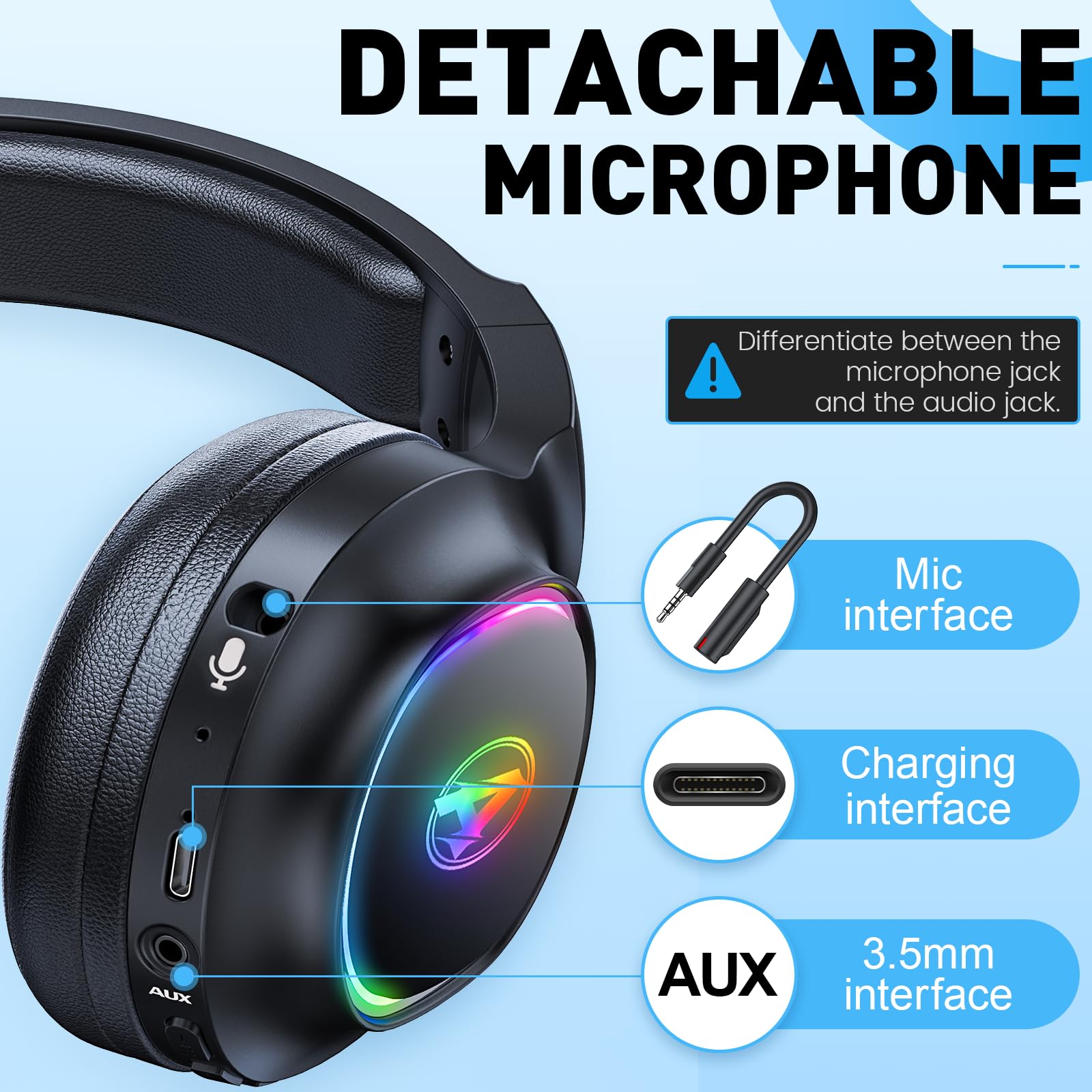 Awinnasey Cuffie Gaming Wireless con Microfono per PS4, PS5, PC, Mac, Switch, Cuffie da gioco con Cancellazione del Rumore con Luce RGB, 2,4 GHz, Suono Stereo 7.1, Cuffie Bluetooth Nero