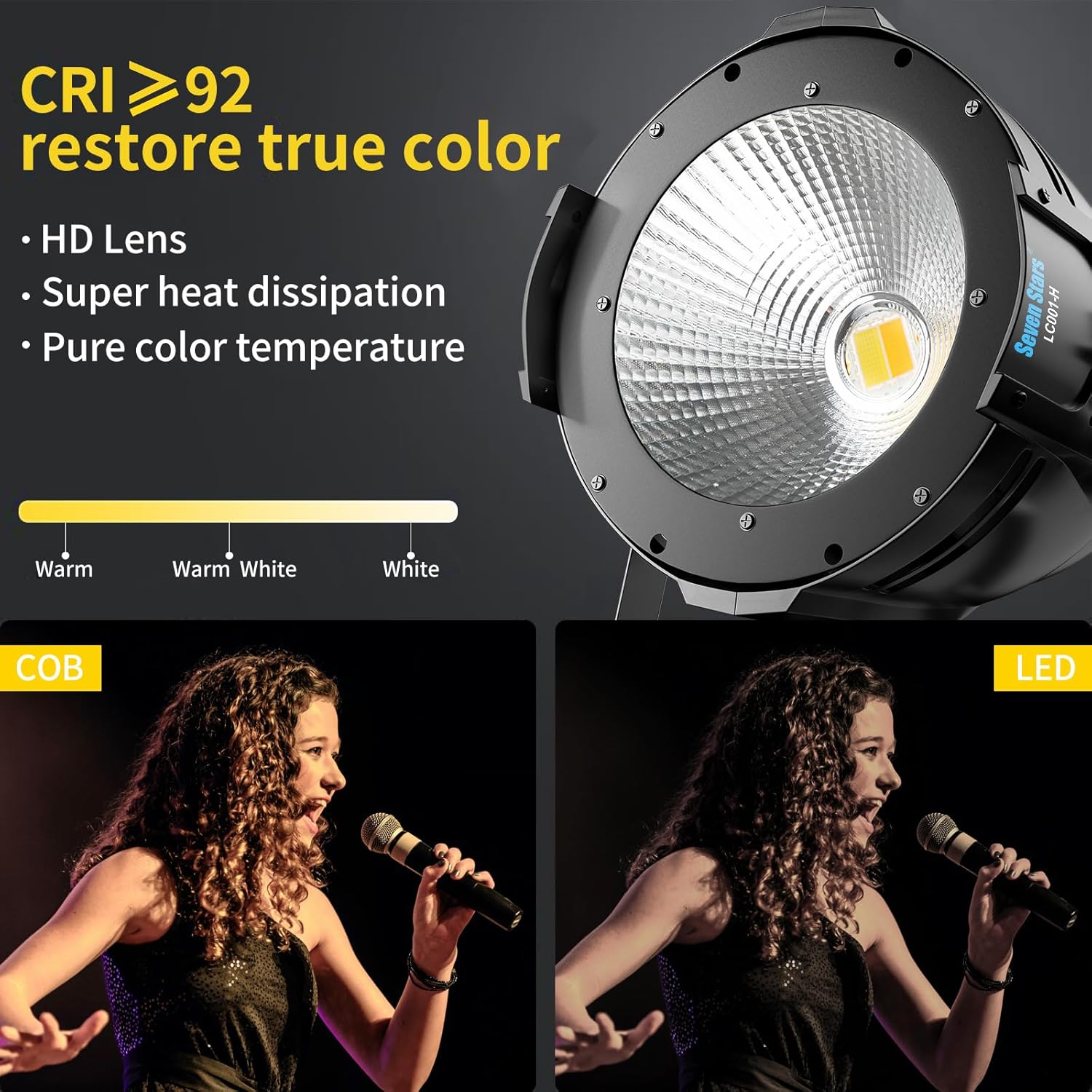 SevenStars COB Par Light with CRI 92, HD Lens, Super heat dissipation, Pure color temperature, and COB vs LED comparison