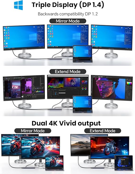 10Gbps USB C Hub with Triple Display Docking Station, 4K@60Hz DP, Dual HDMI Adapter, 7-Port USB-C Laptop Docking Station for Dell Hp Lenovo Surface, 3 USB 3.2 Port Hub & 100W PD