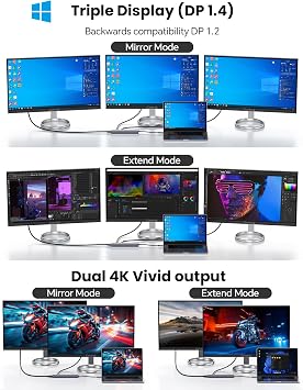 10Gbps USB C Hub with Triple Display Docking Station, 4K@60Hz DP, Dual HDMI Adapter, 7-Port USB-C Laptop Docking Station for Dell Hp Lenovo Surface, 3 USB 3.2 Port Hub & 100W PD