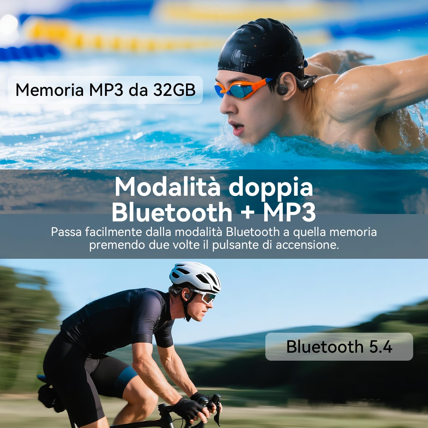 Cuffie a Conduzione Ossea IP68, Bluetooth 5.4 con Lettore MP3 32 GB, Open Ear, per Nuoto, Corsa e Sport all'Aperto