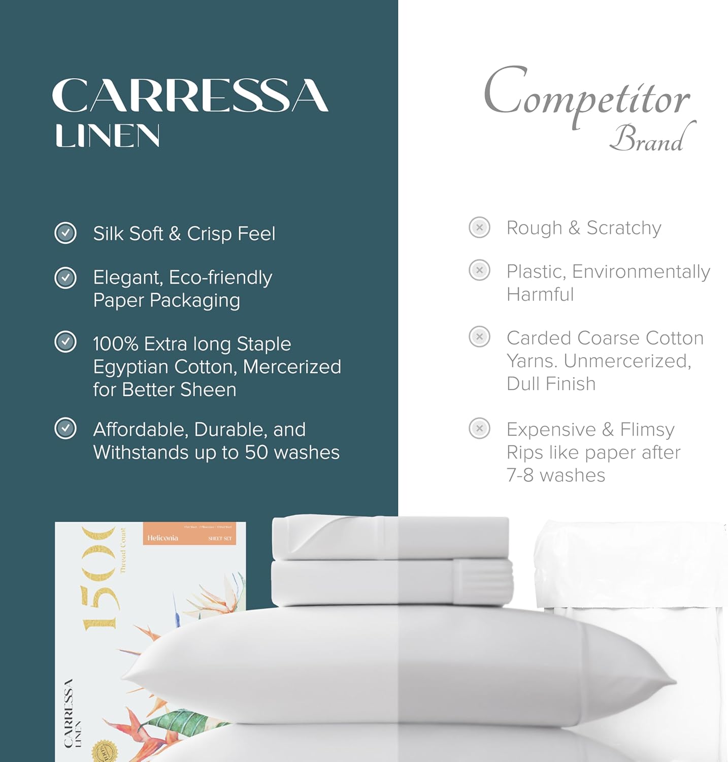 Carressa Linen 100% Egyptian Cotton King Size Sheets Set - Luxury 1500 Thread Count Egyptian Cotton Sheets King Size (4 PC, White), 17" Deep Pocket, Silky Soft, Cooling Sateen Bedding - Image 6