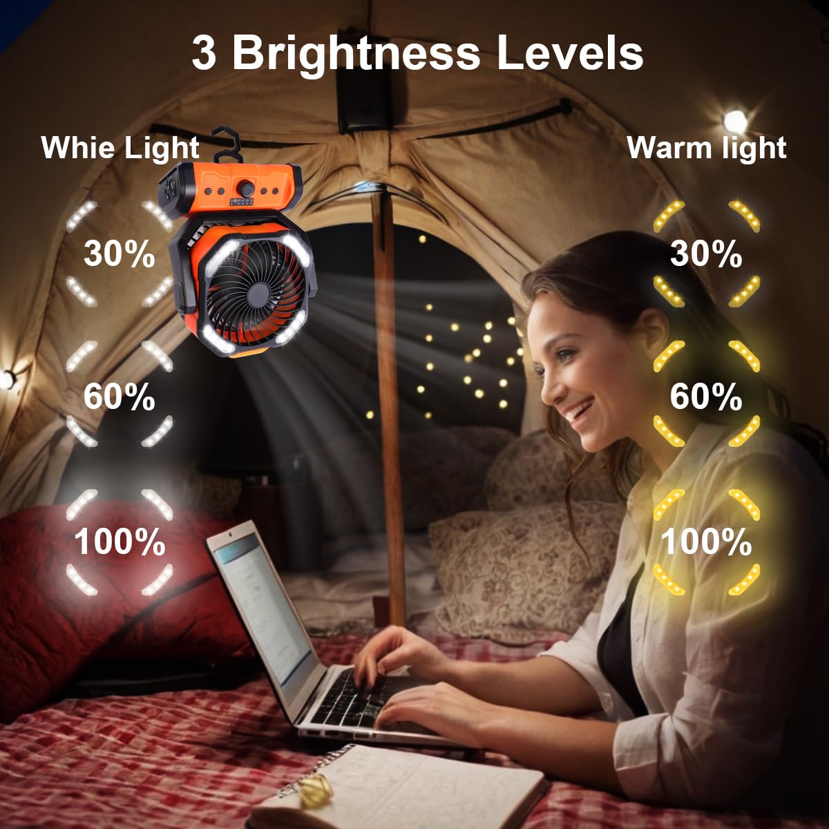 ELZO 20000mAh Camping Ventilator, Wiederaufladbarer Tischventilator USB mit LED Licht & Haken, 270° Drehung, Fernbedienung, Clip Fan für Outdoor Camping