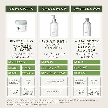 Amazon | アンレーベル unlabel ジェルクレンジング メイク