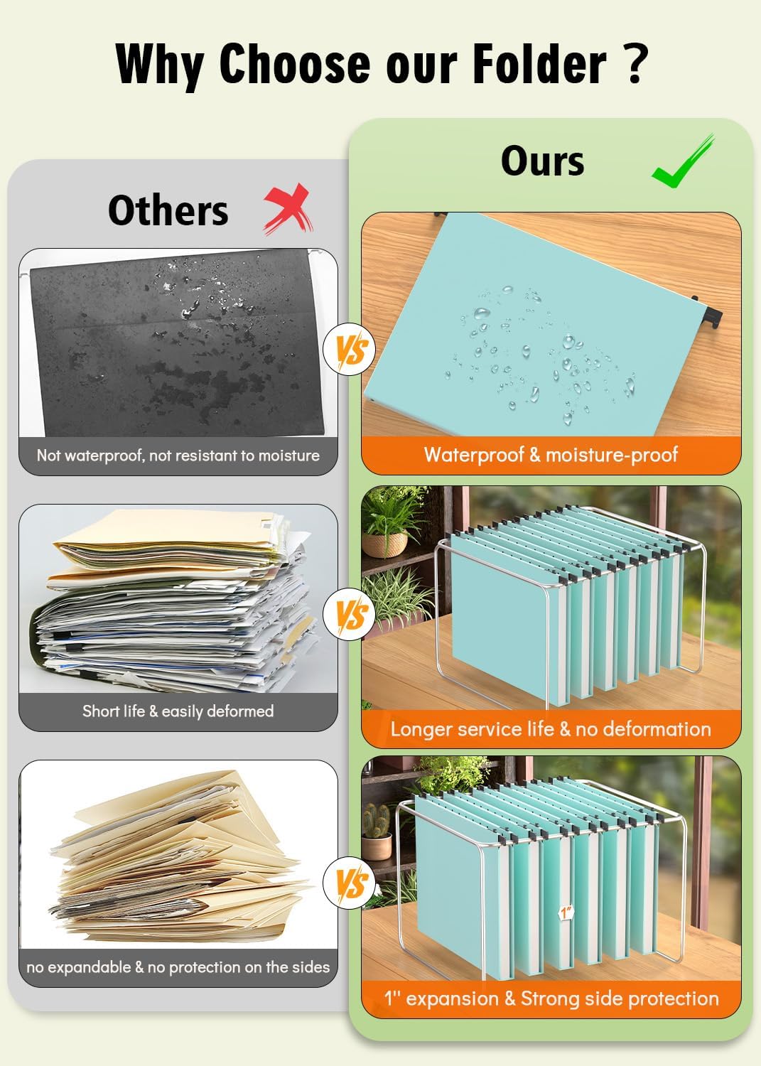 Extra Capacity Plastic Hanging File Folder, 12 Pack Reinforced Hang Folders Letter Size, Heavy Duty 1 Inch Expansion Filing Cabinet Folders, for Bulk Files, Medical Charts, Haze Blue