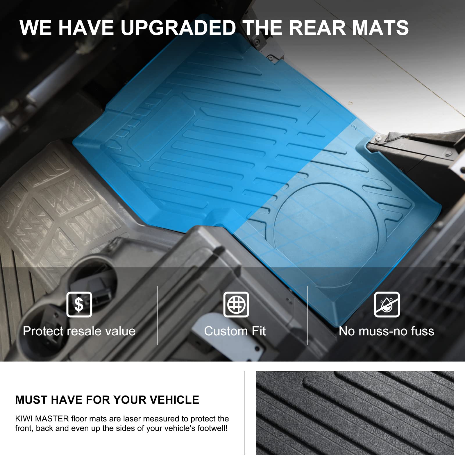Amazon.com: KIWI MASTER Floor Mats for 2018-2026 Polaris Ranger