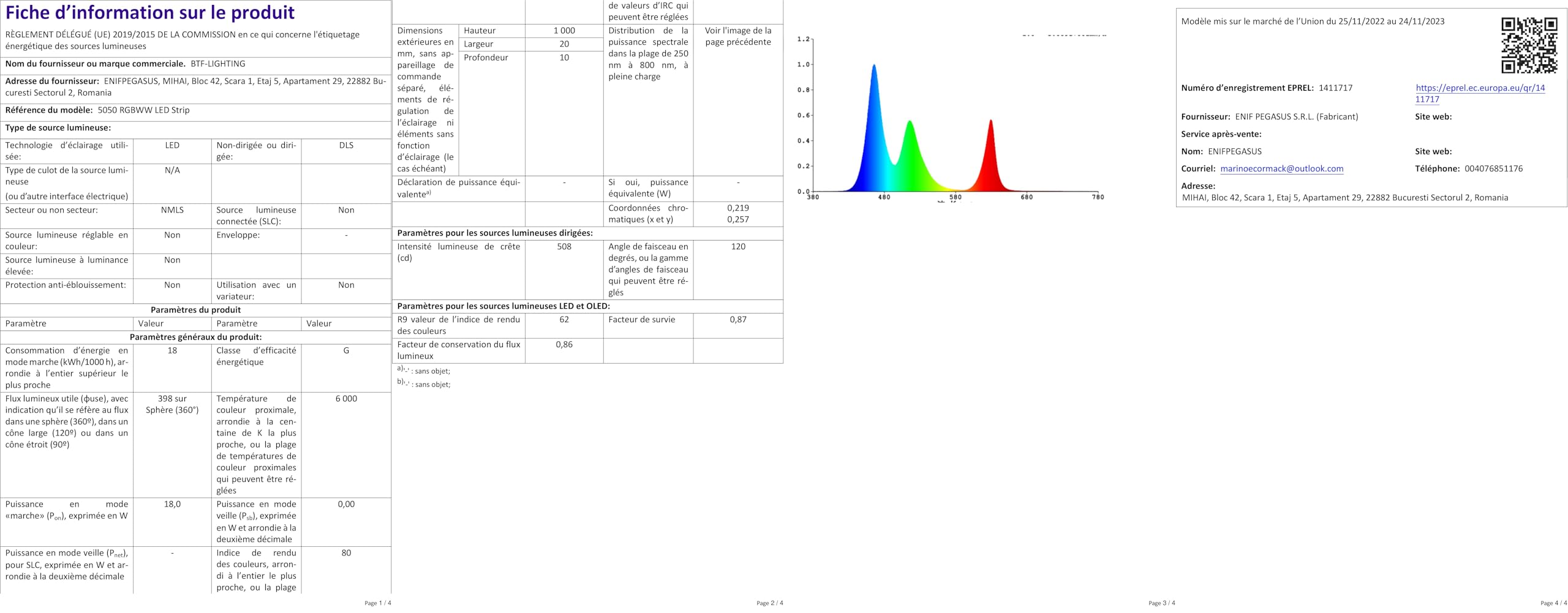 Contrôleur intelligent Matter Zigbee FLS-M pour synchroniser vos LED WS2812B - 18