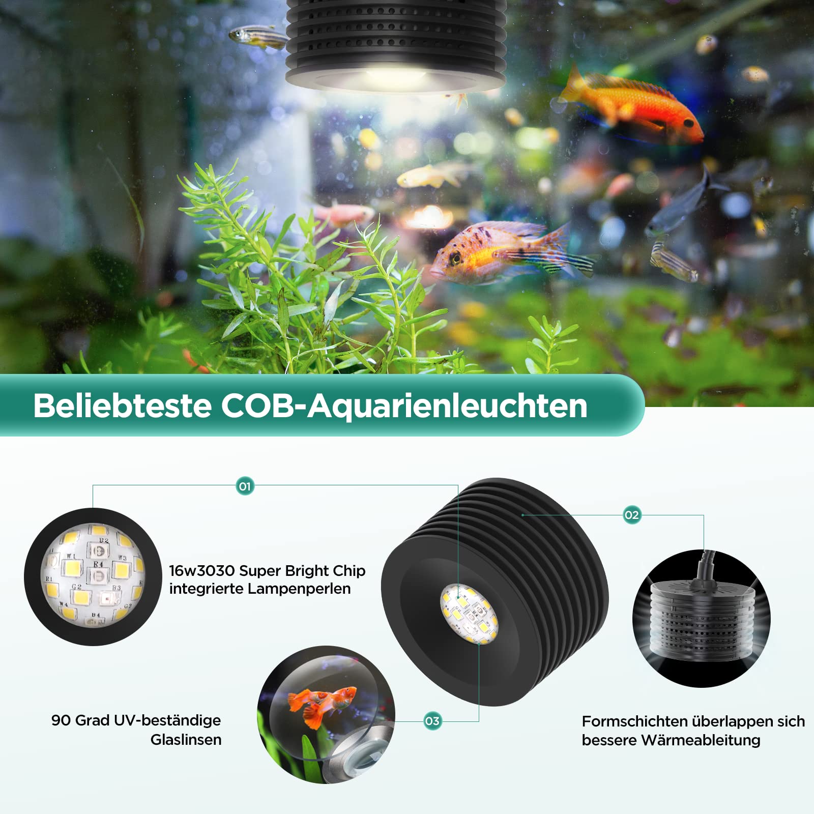 Lominie 15-W-Aquarienbeleuchtung,LED Aquarium Light Full Spectrum 15°-60° Adjustable Aquarium Focus Light Spotlight for Saltwater Freshwater Fish Tank (20W Süßwasserleuchte)
