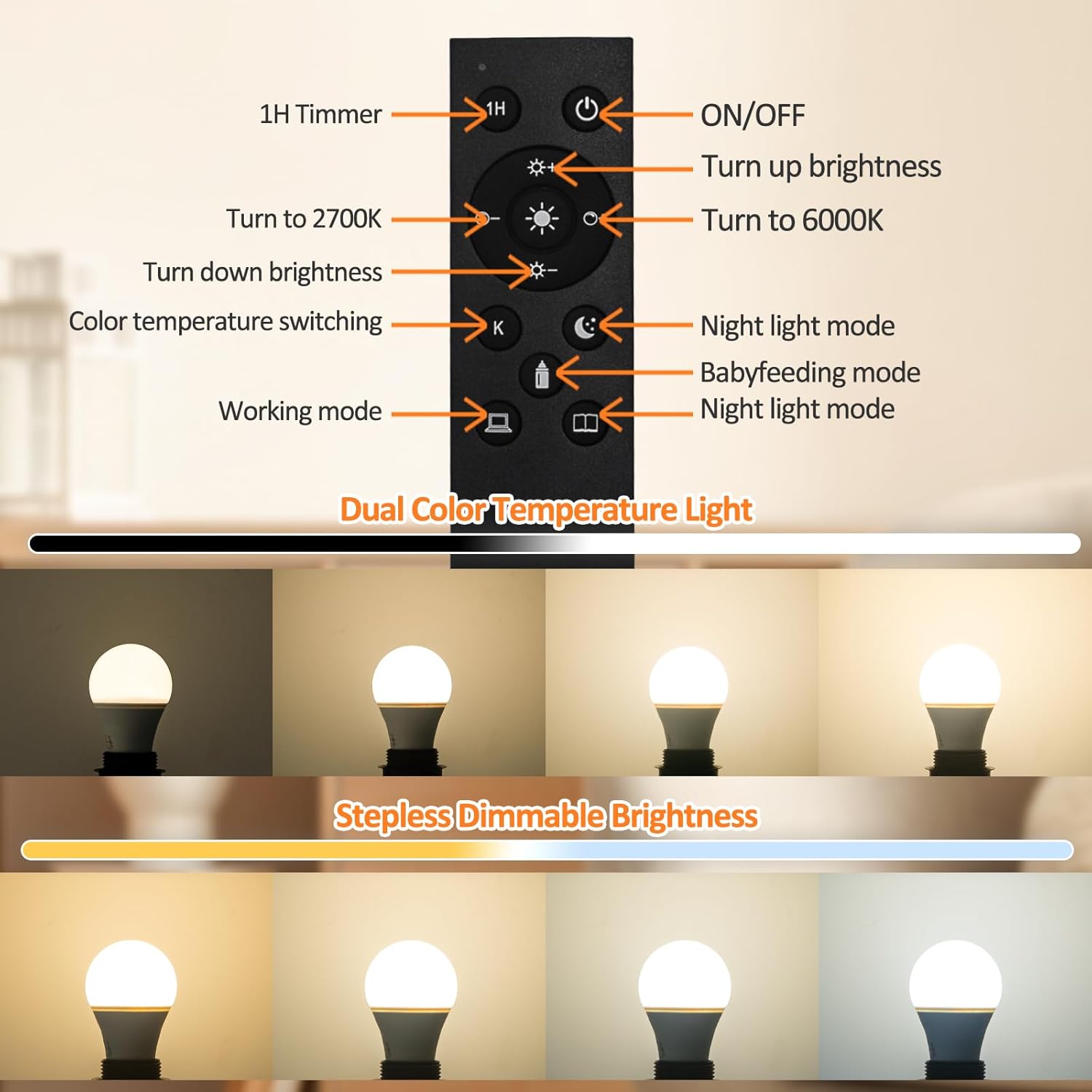 Brilvibera Remote Control Button Functions