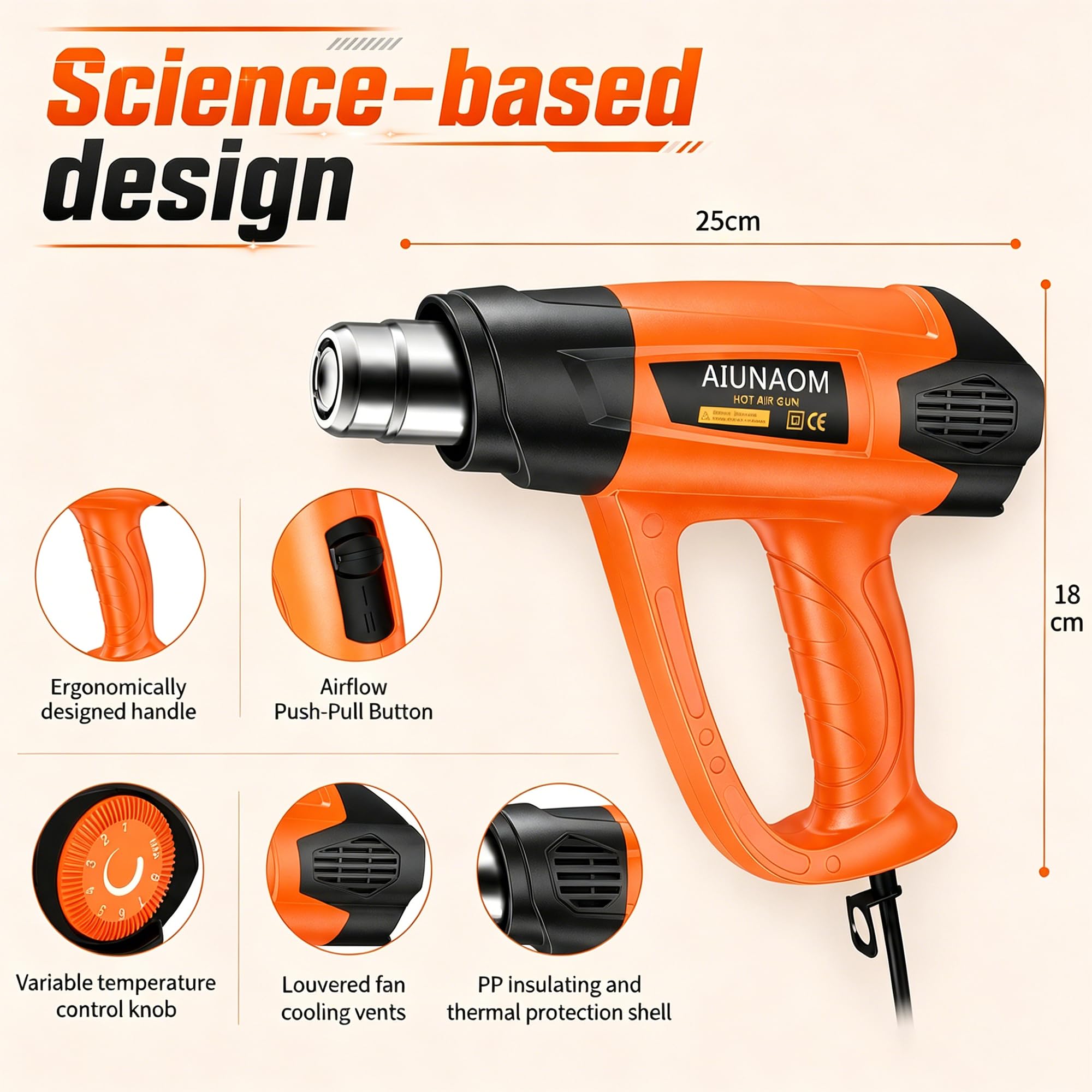 Pistola de Aire Caliente AIUNAOM 2000W Pistola de Calor Professional 9 niveles de temperatura ajustables 50℃-650℃ Decapadora Protección Contra Sobrecarga para Soldar,Quitar Pintura y Calentar