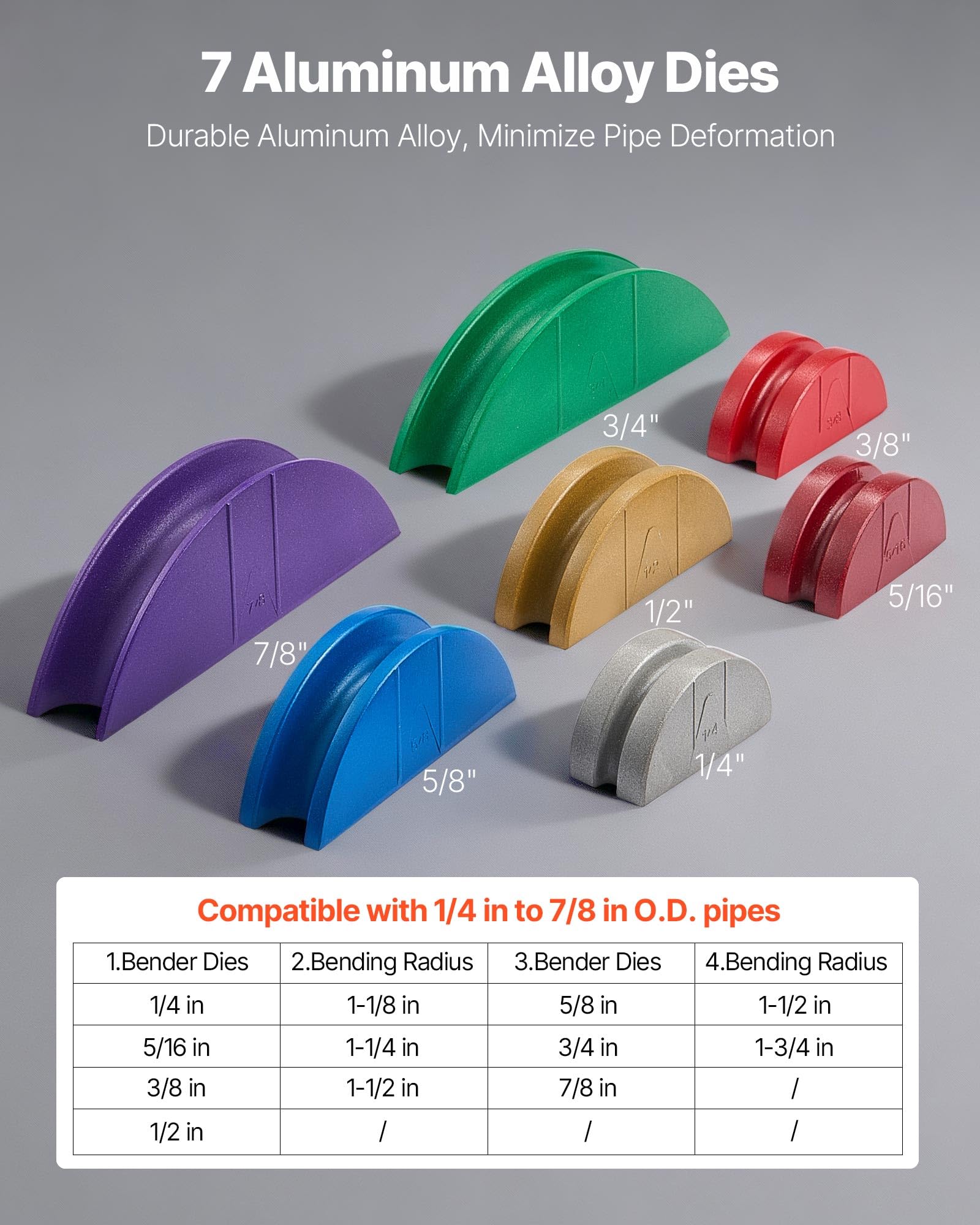 VEVOR Kit de Dobladora de Tubos Hidráulica de 6 a 22 mm, 90°, Avance/Retroceso, con 7 Matrices de Aleación de Aluminio, Refrigeración y Reparación de Automóviles (Colorido, Avance/Retroceso)
