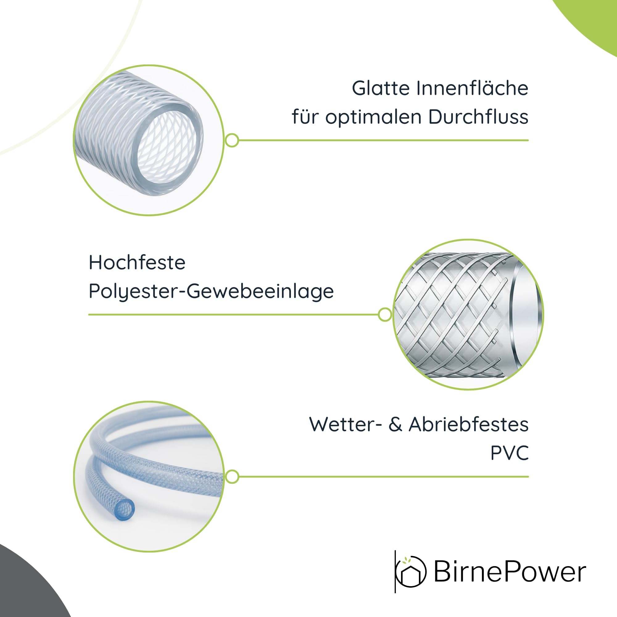 Druckluftschlauch PVC Transparent 50m (Innen Ø 6mm / Wand 2.5mm) – Gewebeschlauch 3-lagig Öl- & Benzinbeständig, Flexibler Wasserschlauch für Kompressor, Luft & Chemikalien