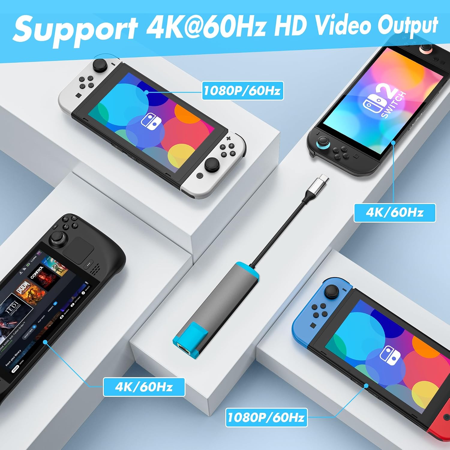 USB C to HDMI Adapter for Switch2/Switch/Switch OLED/Steam Deck,Replacement for Official Switch 2 Dock,USB C Docking Station with 4K@60Hz HDMI Port/Type C Port/USB 3.0 Port/1000M LAN