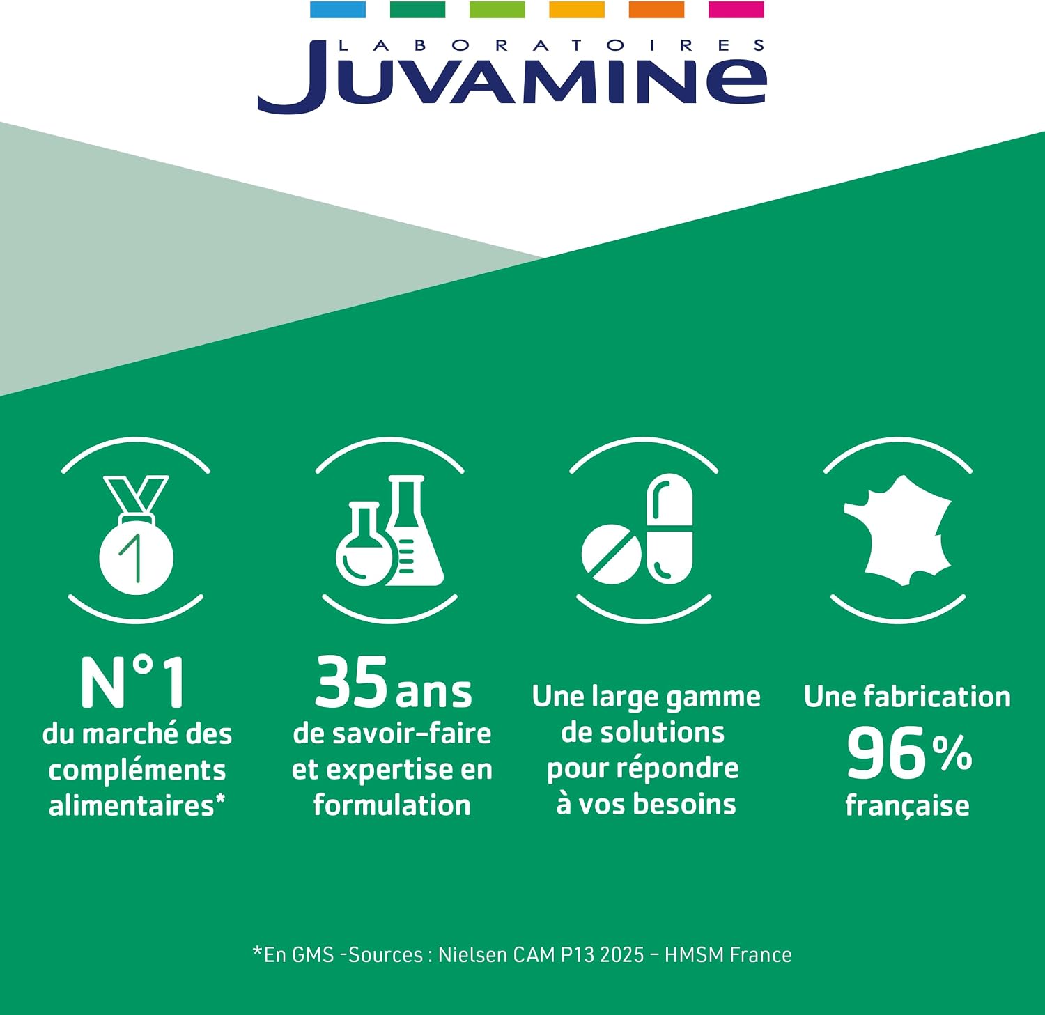 Vue 9