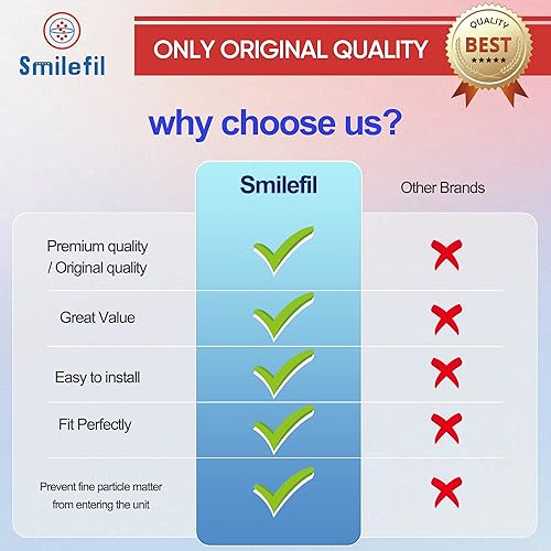 Miniatura 6 de Smilefil - Paquete de 4 fundas de repuesto para filtro de poste de alta calidad compatibles con purificadores de aire IQAir GC MultiGas Series