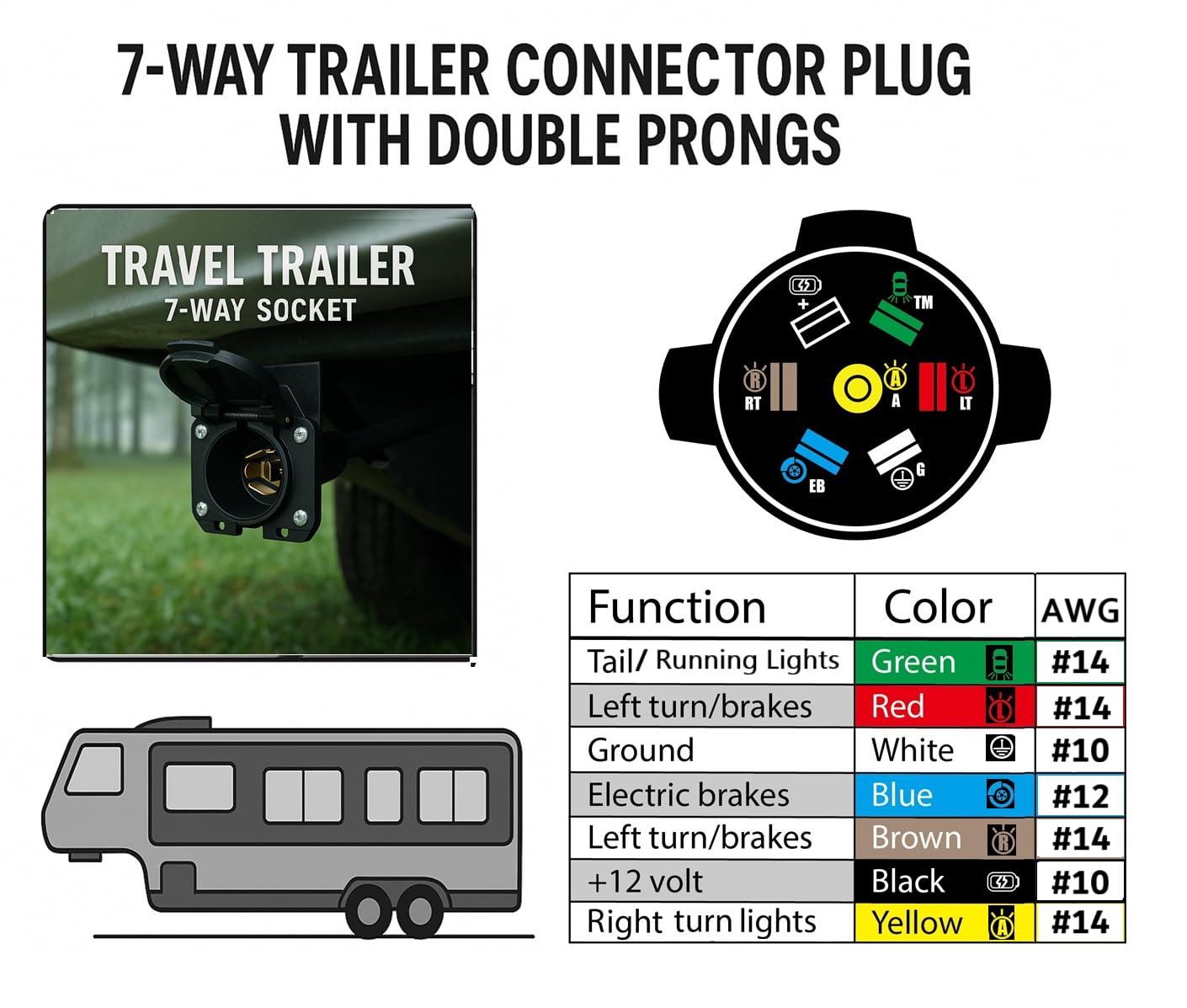 NAT 7-Way 12FT Trailer Connector Plug with Double Prongs – 7 Pin RV Trailer Wiring Harness for 5th Wheel, Travel Trailer, Camper, Weatherproof, Brake & Light Control, 12V Power, Heavy Duty
