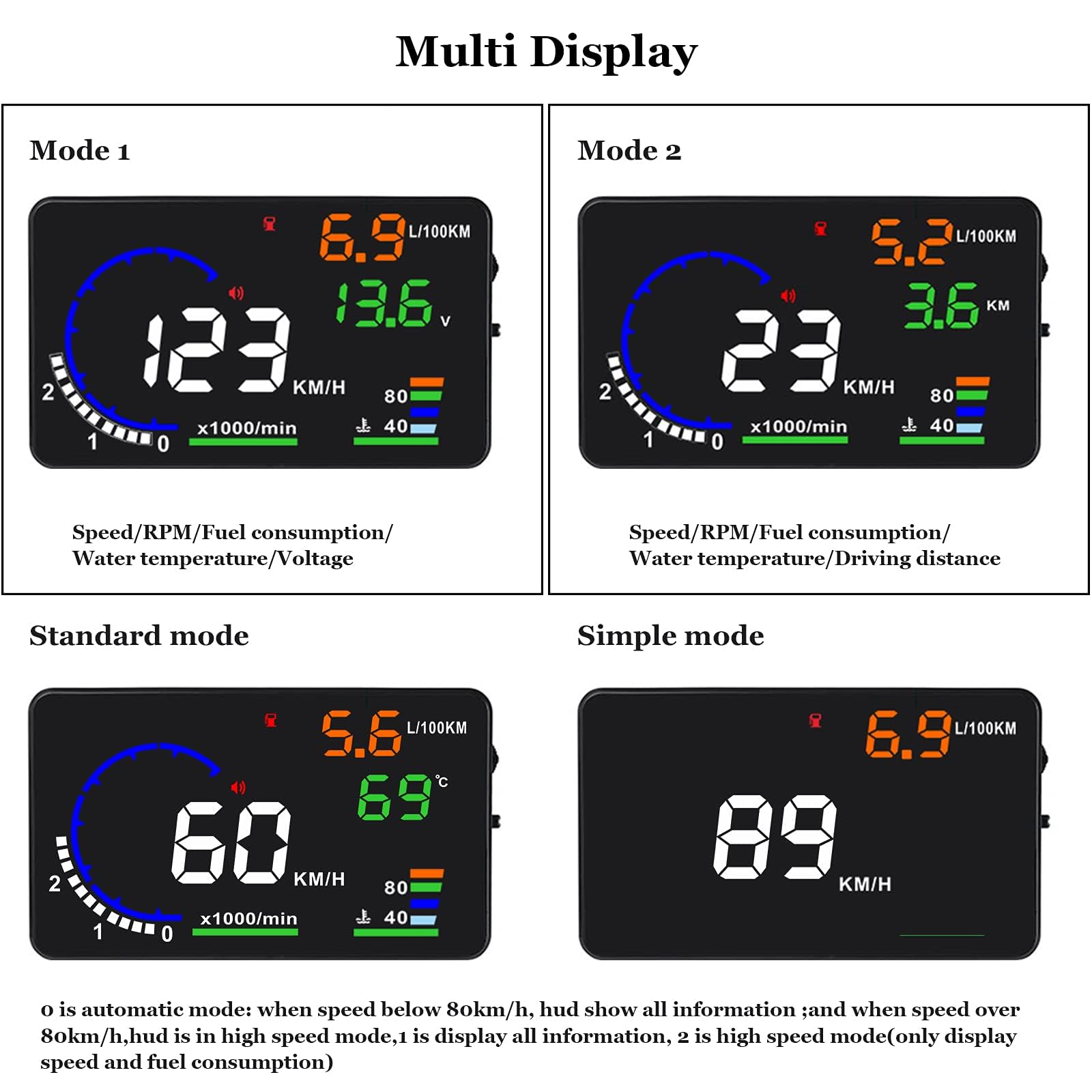 Pantalla Frontal para Coche, HUD P8, OBDII y Sistema Dual GPS, el Primer Modelo en el Mercado se Puede Instalar en molduras de Pilar A (2)