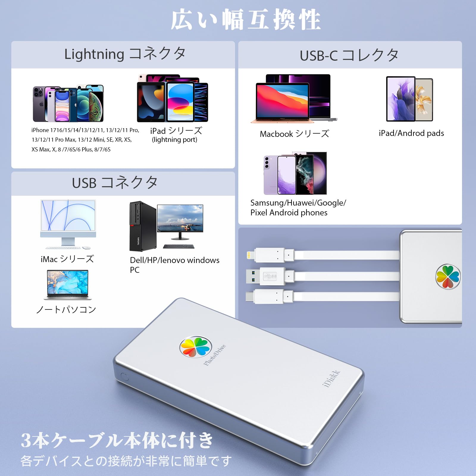iDiskk 2TB iPhone外付けハードドライブ 2.5インチ