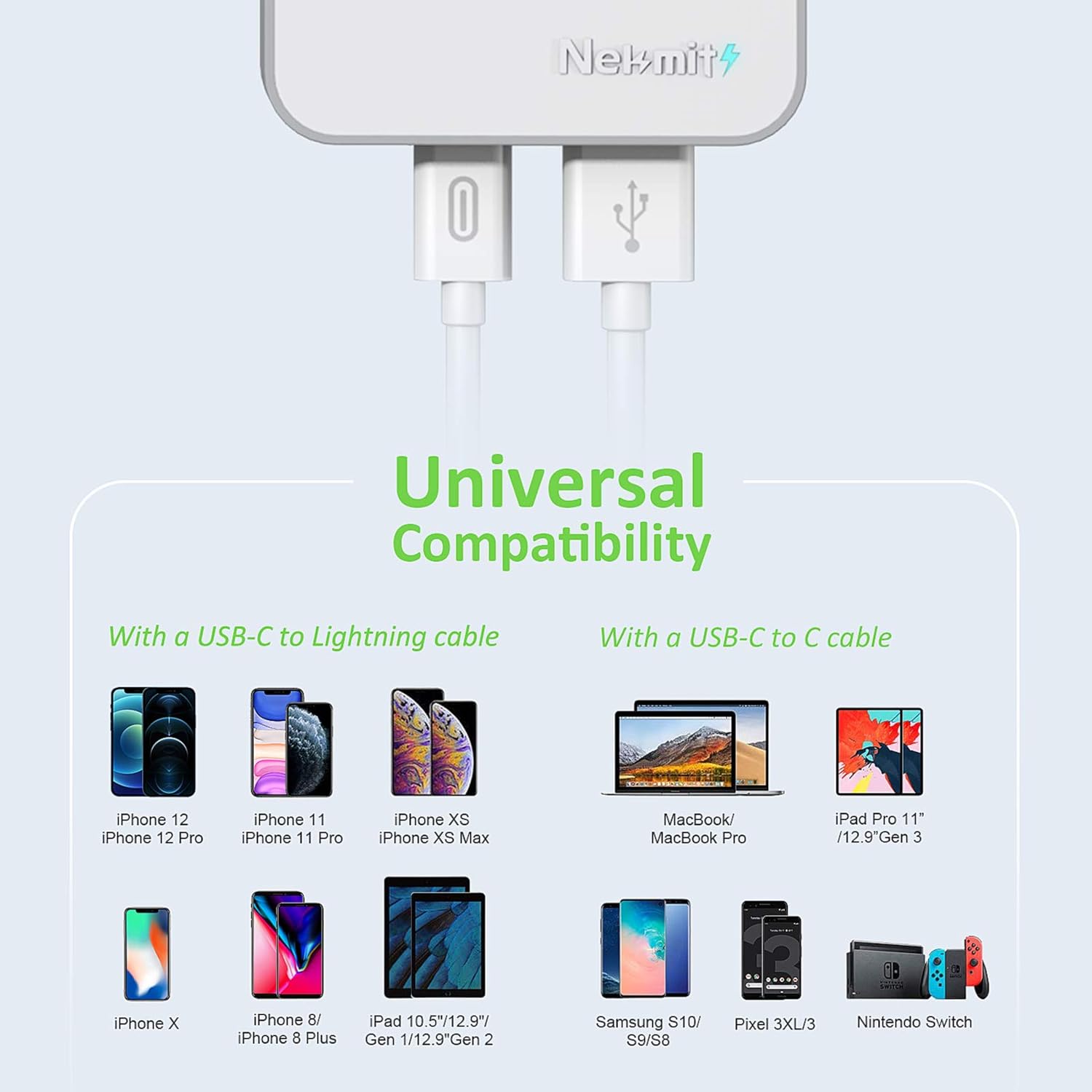 Crazy Clearance Nekmit USB C Charger, 60W Slim Fast Wall Charger Foldable for Travel, Thin Flat Dual Port with PD 3.0 & GaN Tech for Laptops, MacBook, iPad Pro, iPhone 12/12 Pro / 12 Pro Max / 12 Mini, Pixel, Galaxy