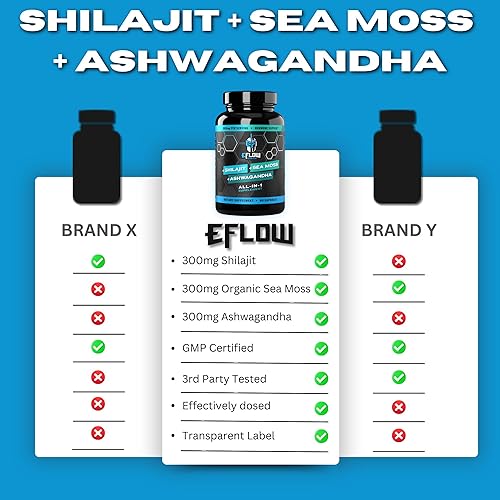 Miniatura 7 de eFlow Nutrition Shilajit Capsules, Ashwagandha, musgo marino [todo en 1], oligominerales [todo en 1], ácido fúlvico, Shilajit puro del Himalaya