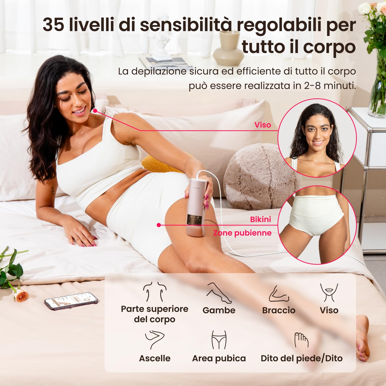 25J Triplo Impulso Epilatore Luce Pulsata IPL,12 cm² Sapphire,3℃ Tecnologia Di Raffreddamento Per Una Depilazione Indolore,Epilatore Laser Epilazione a Casa per Gambe,Bikini,Corpo,Donna,Uomo