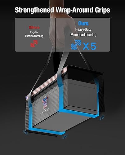 Miniatura 3 de LiFePO4 - Bolsa de seguridad ignífuga con batería de litio de 12 V, 200 Ah, gran capacidad, a prueba de explosiones, para carga y almacenamiento,