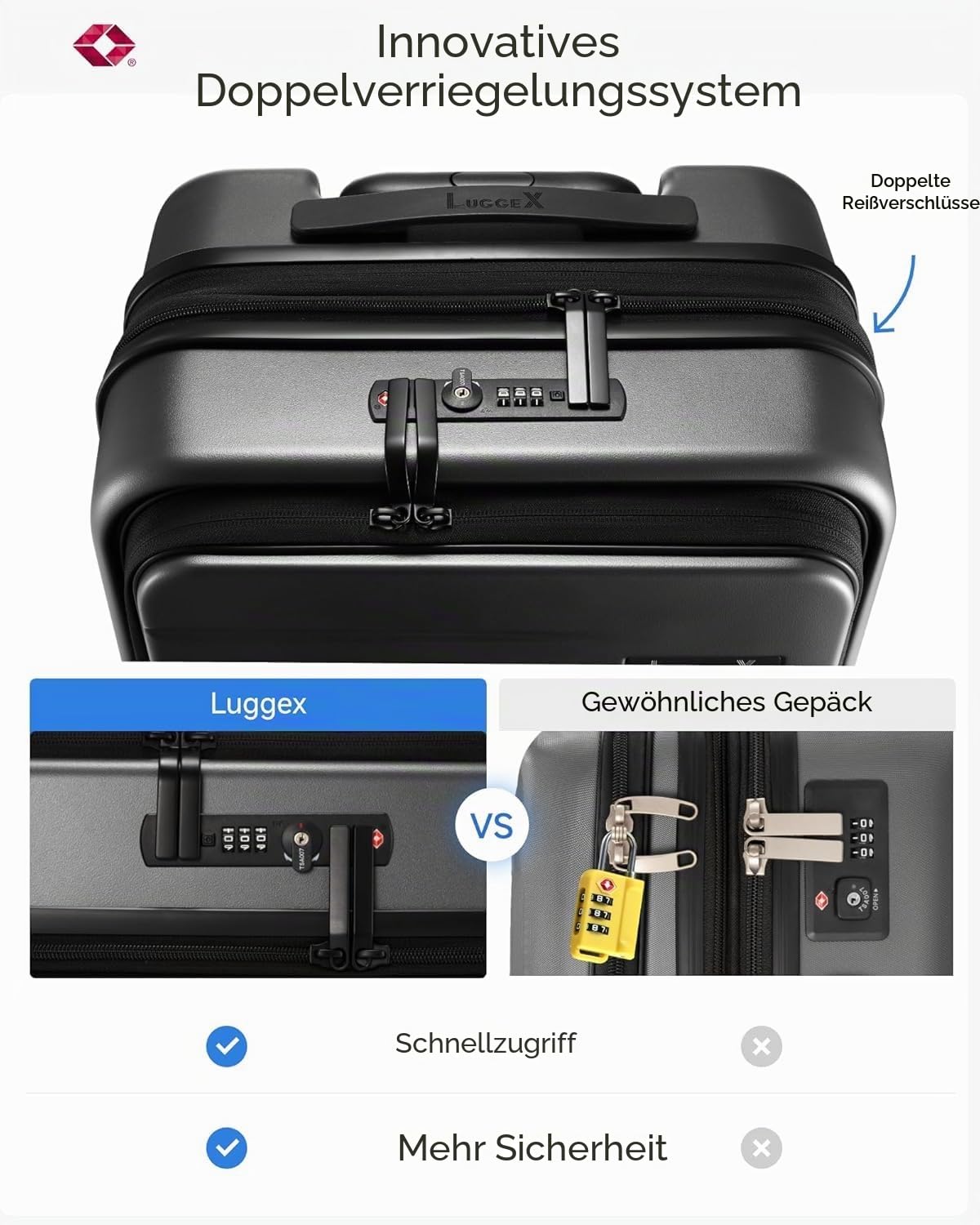 LUGGEX Koffer Trolleys mit Laptopfach, Erweiterbarer Koffer Klein Stabil Hartschalenkoffer Reisekoffer aus Polycarbonat mit 4 Rollen, TSA Schloss (Schwarz, 55,9 × 38 × 24 cm, 38-42L)