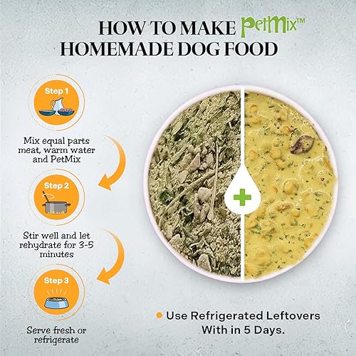 Miniatura 4 de Healthy Dogma - PetMix Alimento deshidratado para perros - Alimento para el estómago sensible al perro - Sin granos, comida para perros con