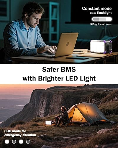 Miniatura 6 de BROWEY Estación de energía portátil de 153 Wh pequeño generador solar con manivela de 120 V 150 W toma de corriente alterna batería de litio,